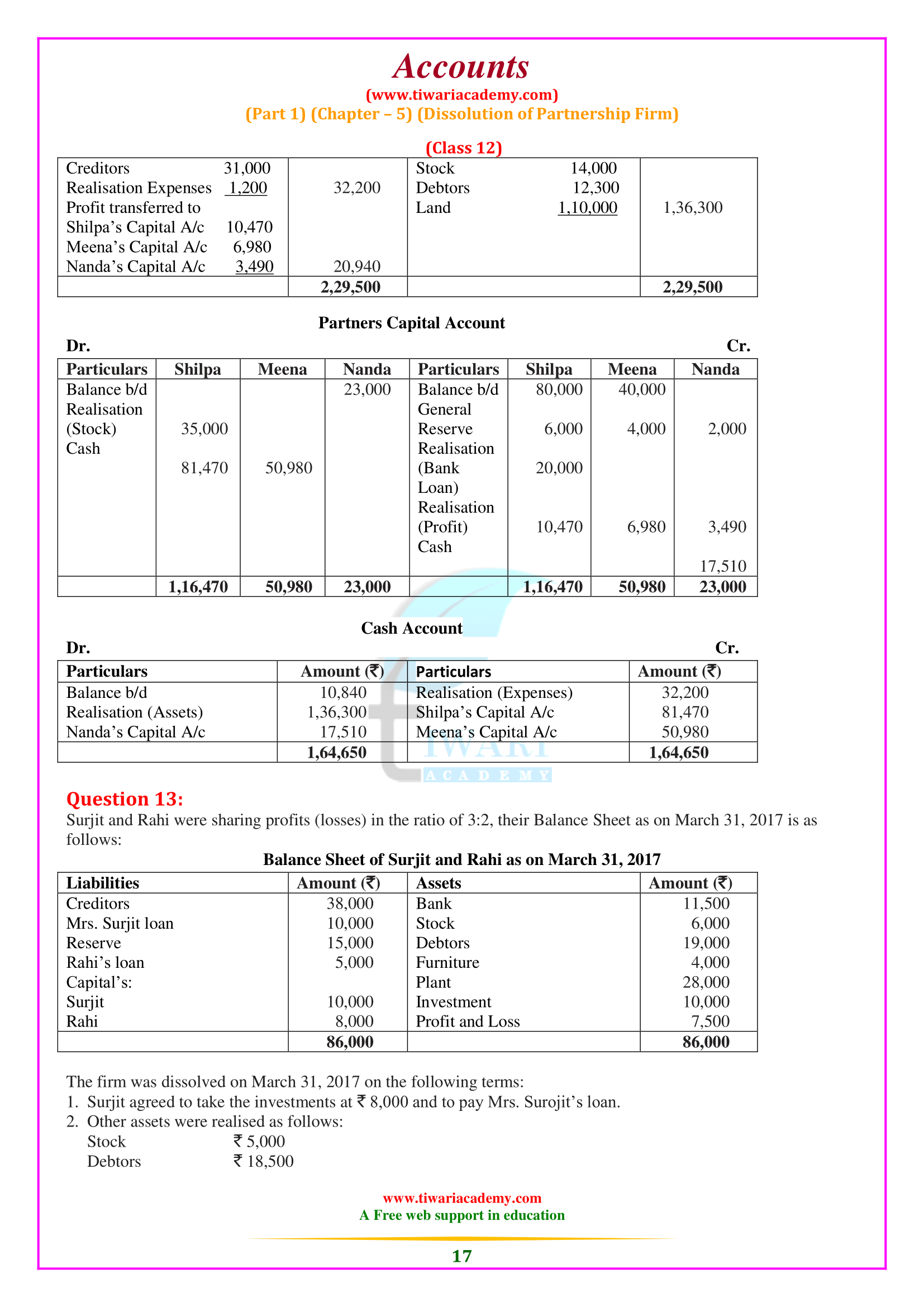 12th Accounts Chapter 5 Dissolution of Partnership Firm notes