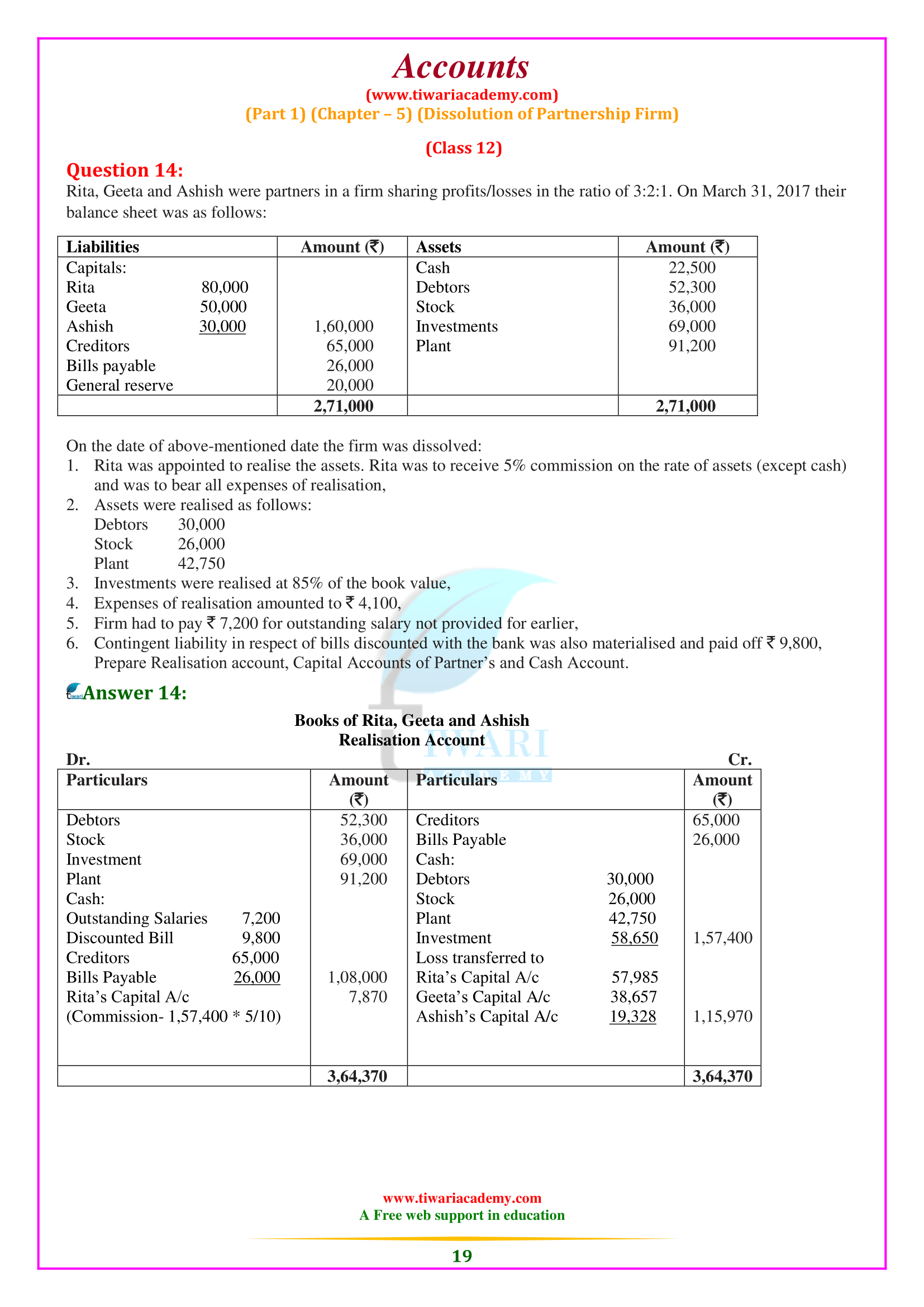 12th Accounts Chapter 5 Dissolution of Partnership Firm for mp board