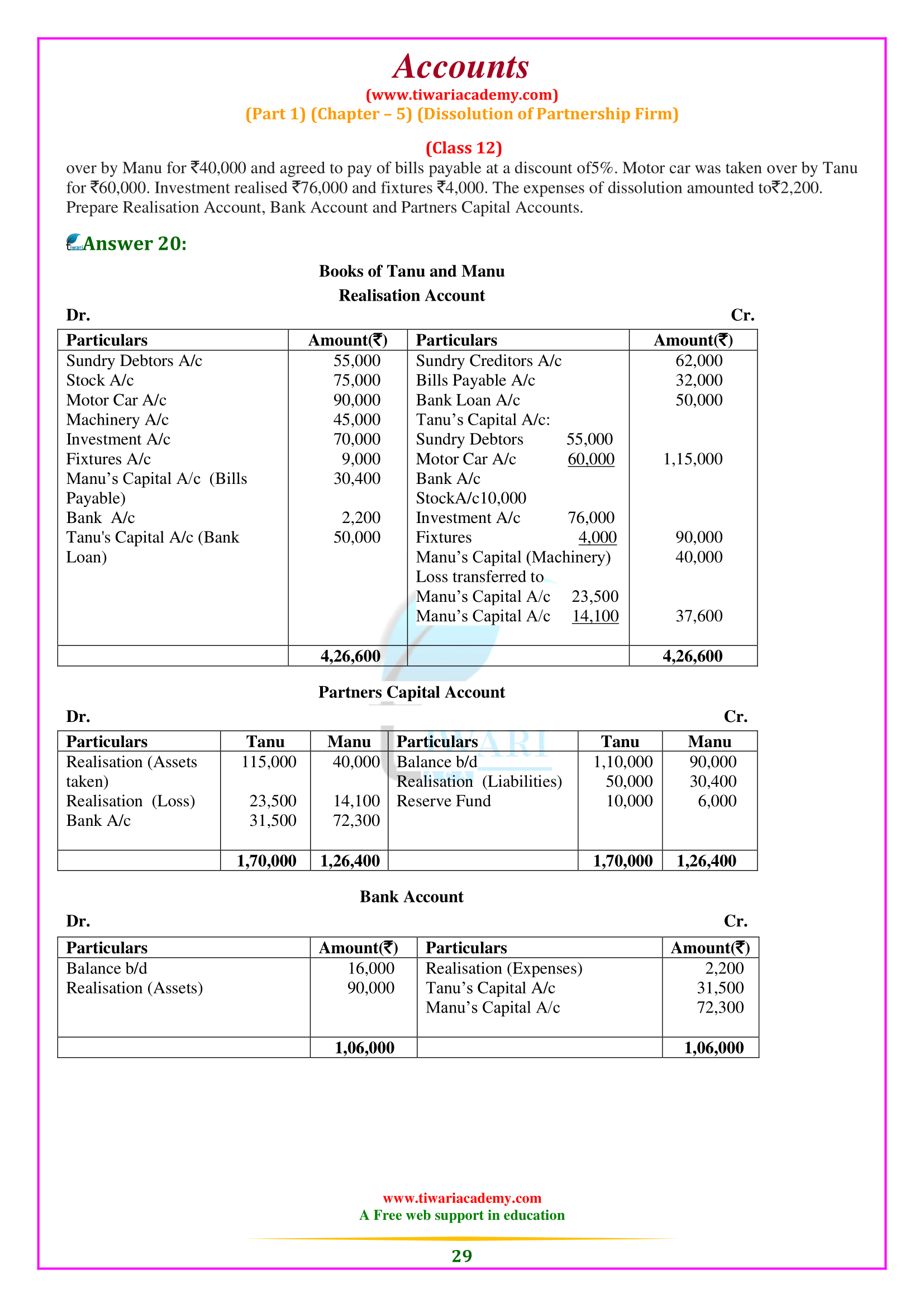 12th Accounts Chapter 5 Dissolution of Partnership Firm free