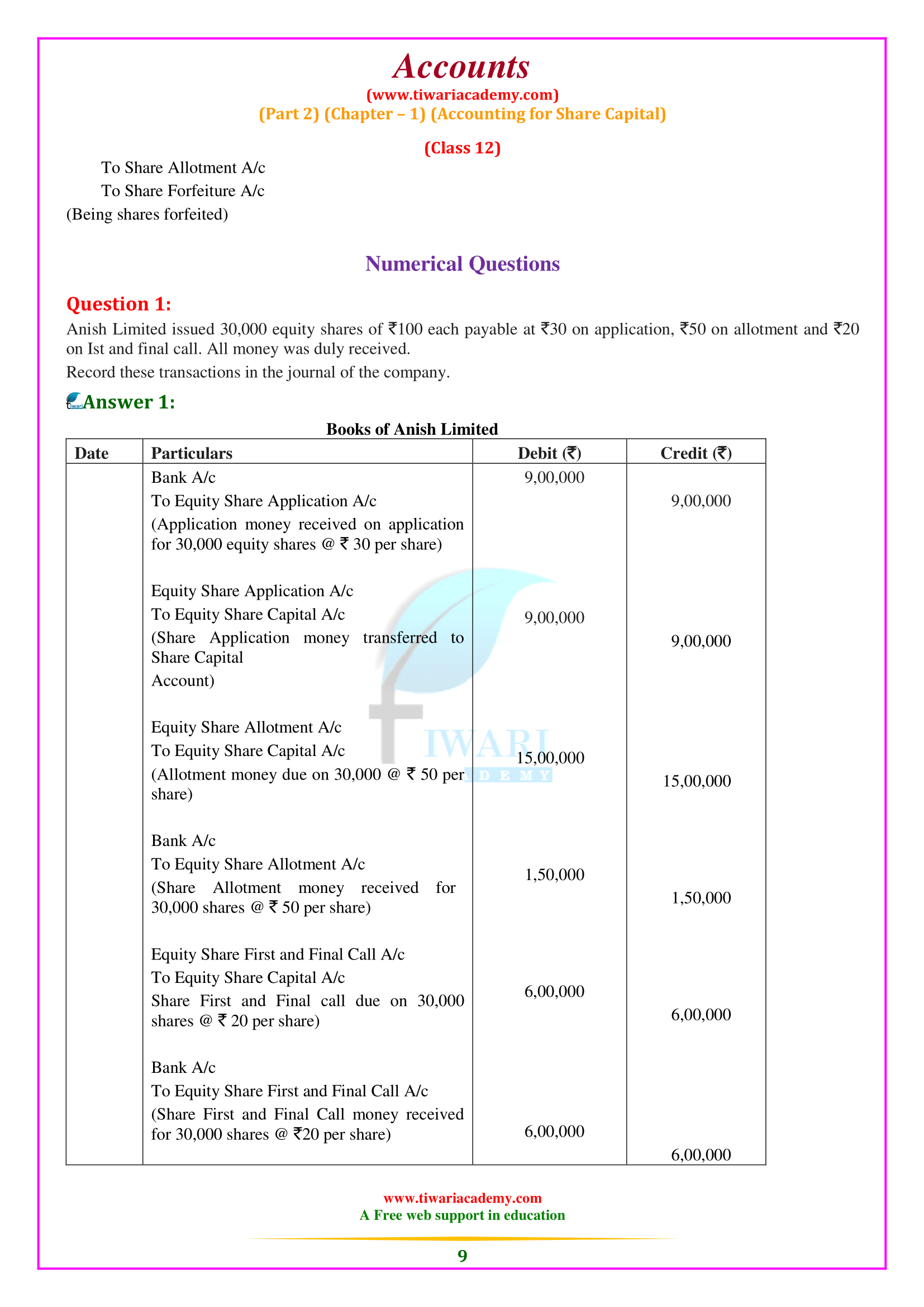 CBSE Solutions for Class 12 Accountancy Part 2 Chapter 1 Accounting for Share Capital.