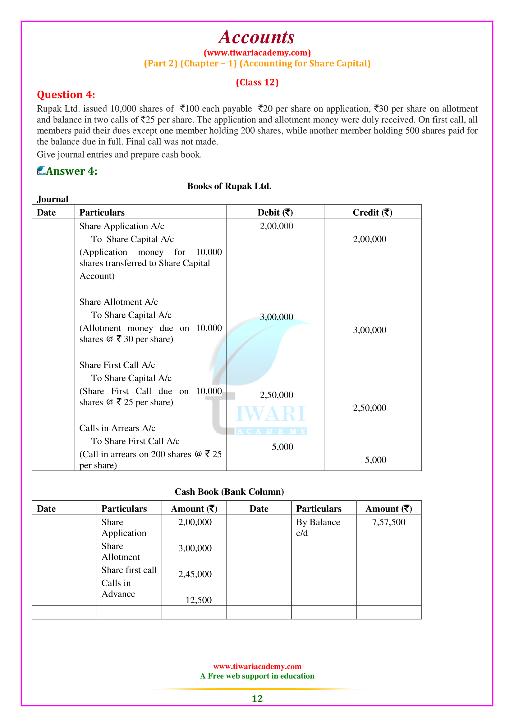 NCERT Solutions for Class 12 Accounts Part 2 Chapter 1