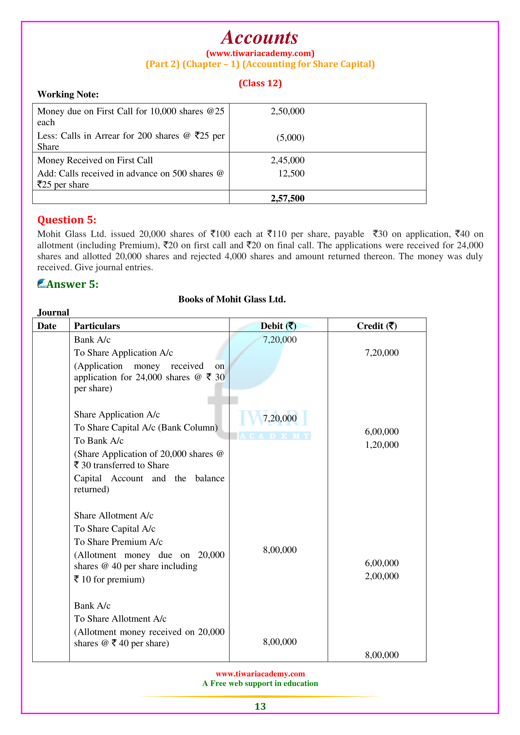 NCERT Solutions for Class 12 Acc. Part 2 Chapter 1 Accounting for Share Capital.