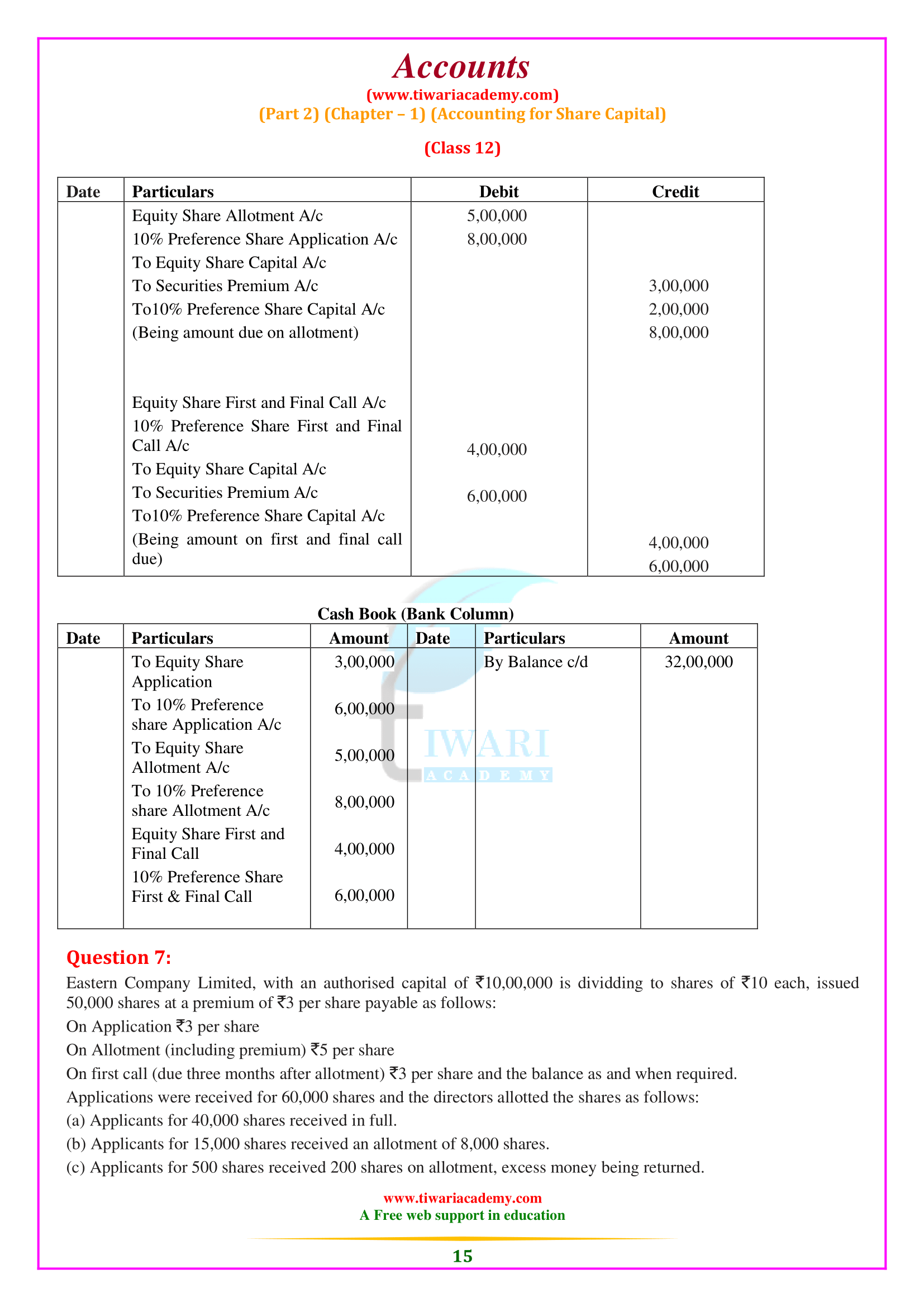 12th accounts solutions chapter 1 part 2