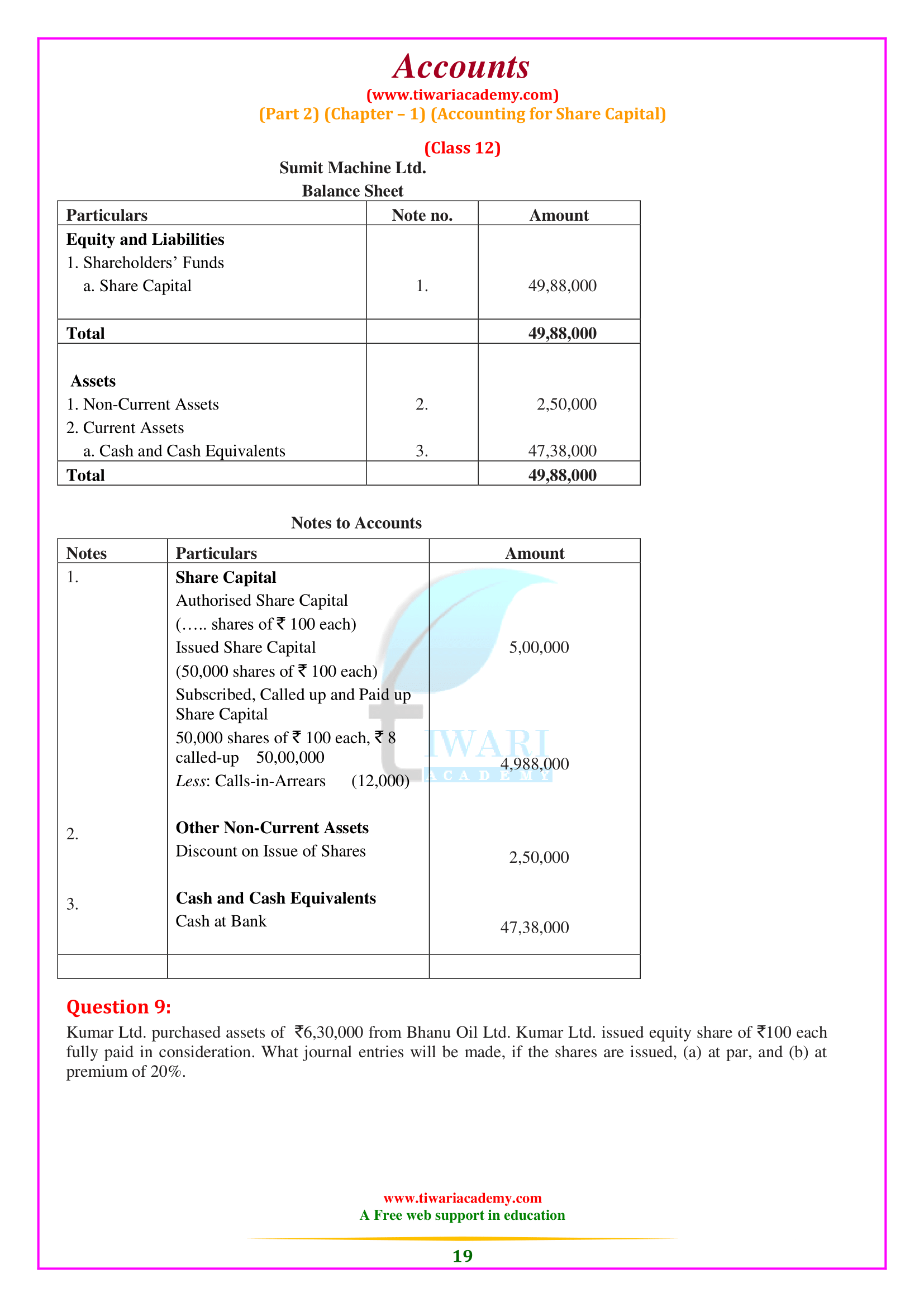 Standard 12th Accountancy ch. 1