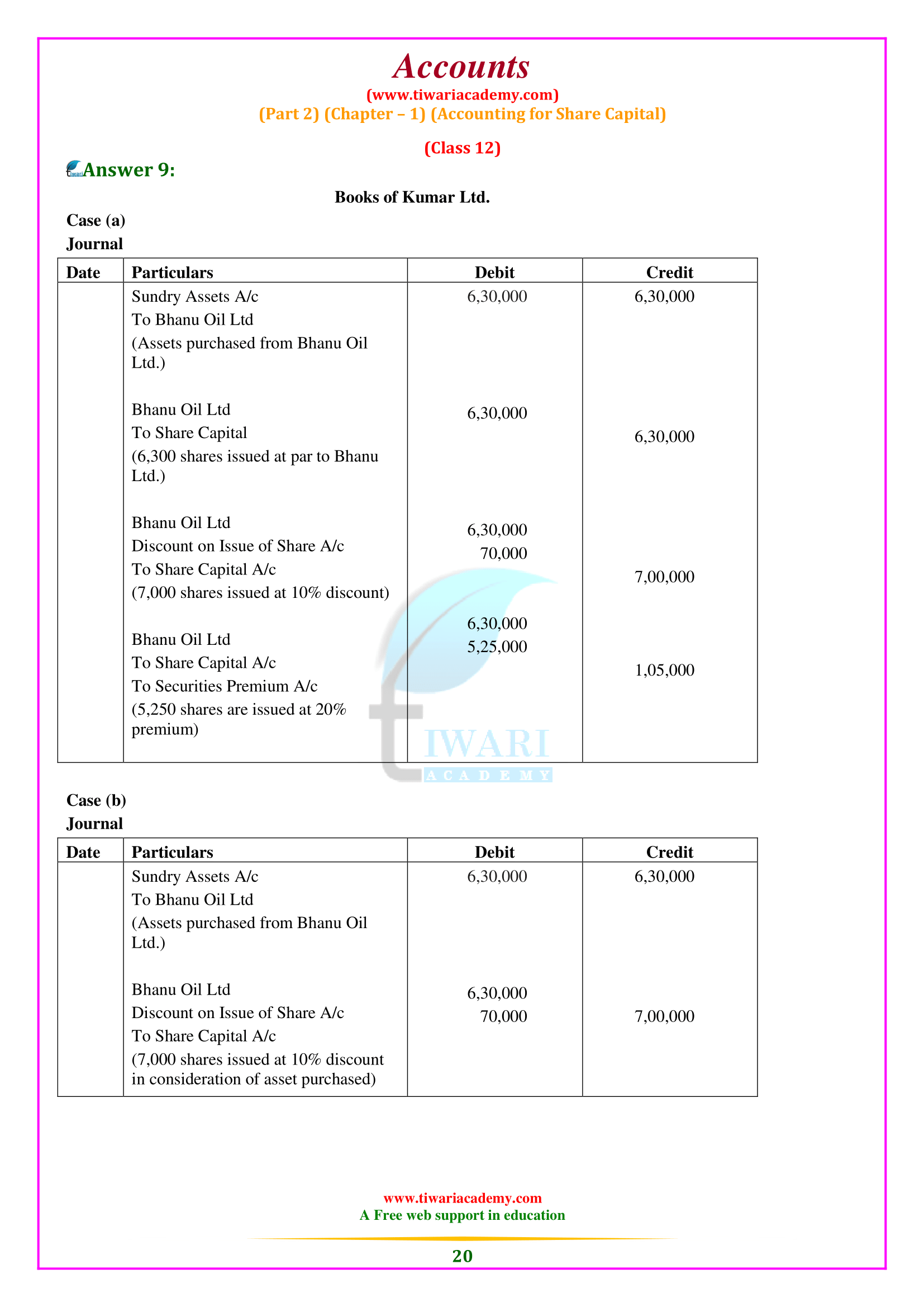 Class 12 Accounts part 2 chapter 1