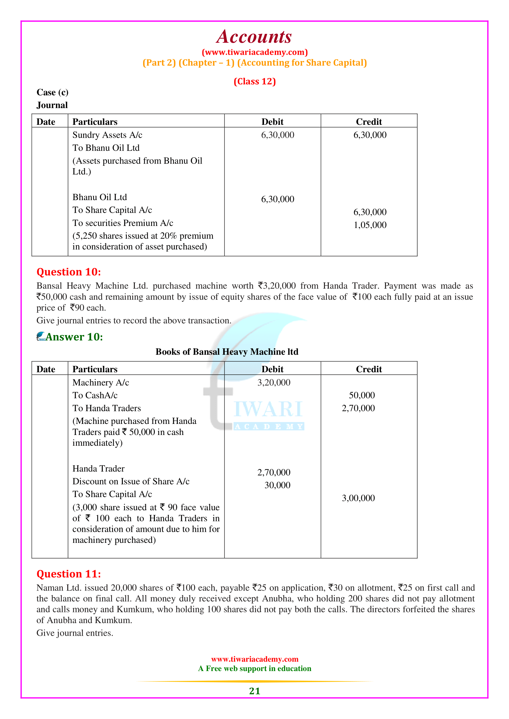 ch. 1 of class 12 accounts