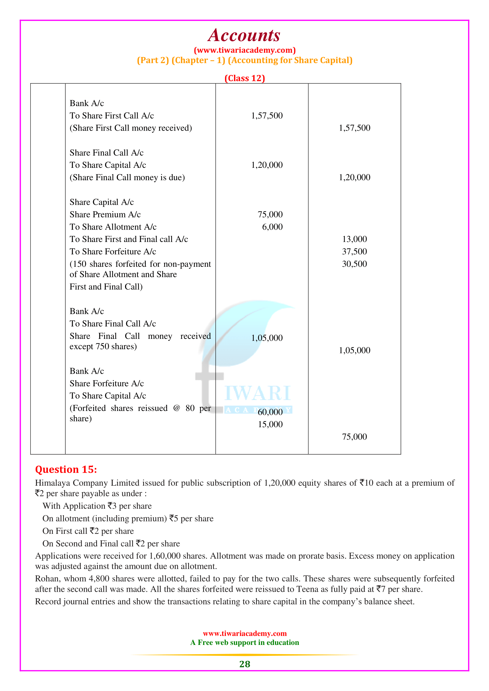 Class 12 Accounts Solutions Part 2 Chapter 1 CBSE exams 2024-25