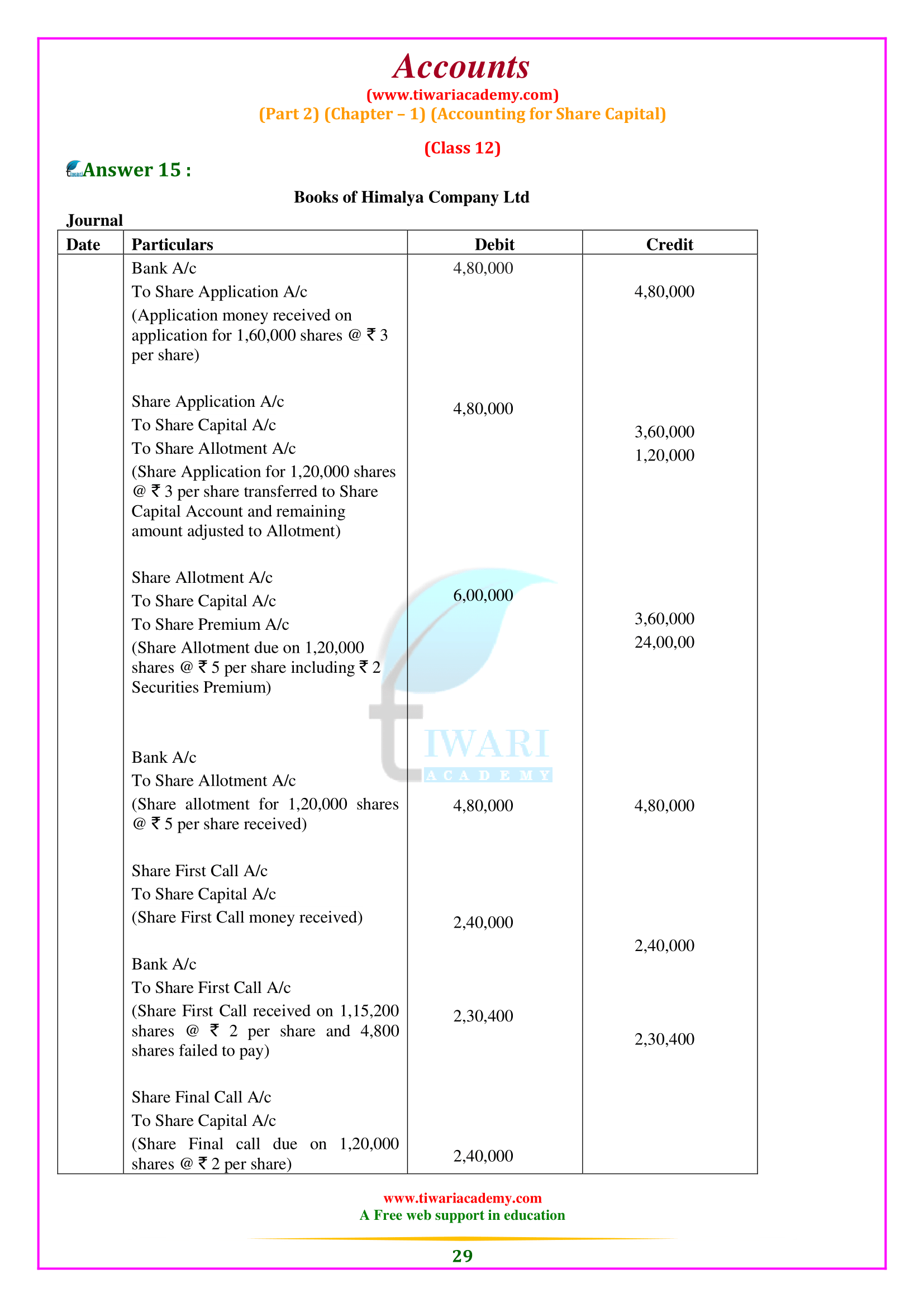 Class 12 Accounts Solutions Part 2 Chapter 1 all answers