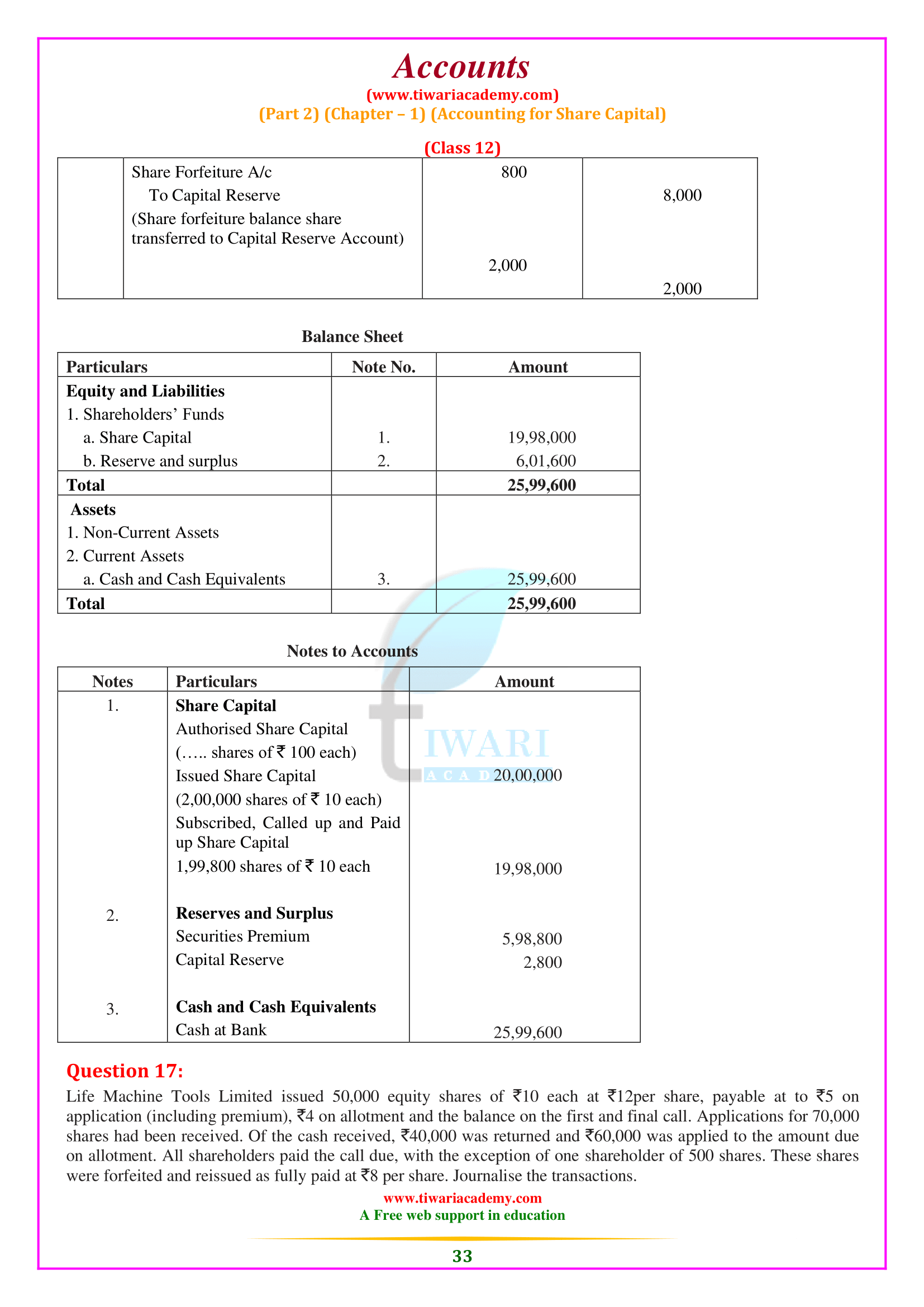 CBSE 12 Accounts Solutions Part 2 Chapter 1 solutions