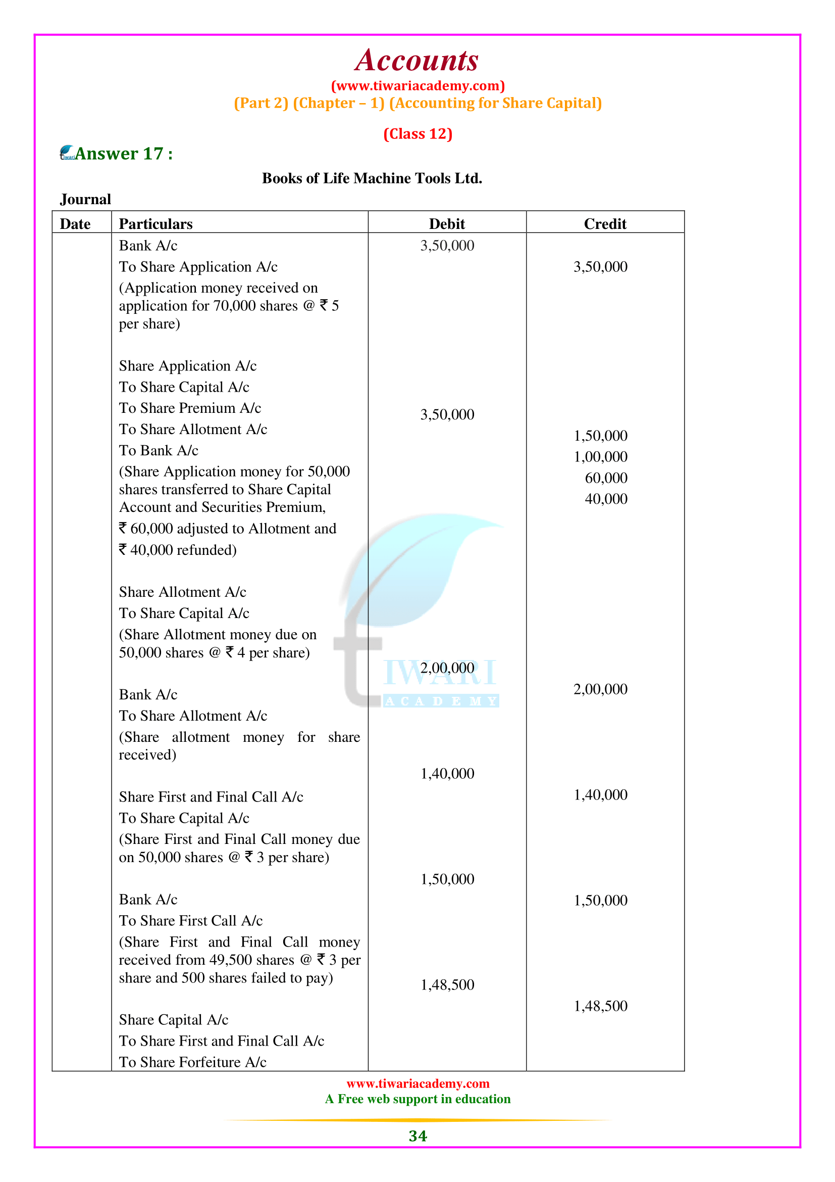 CBSE 12 Accounts Solutions Part 2 Chapter 1 answers