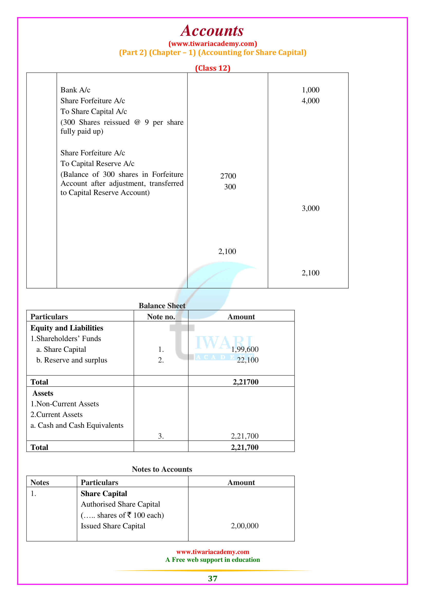 CBSE 12 Accounts Solutions Part 2 Chapter 1 all answers