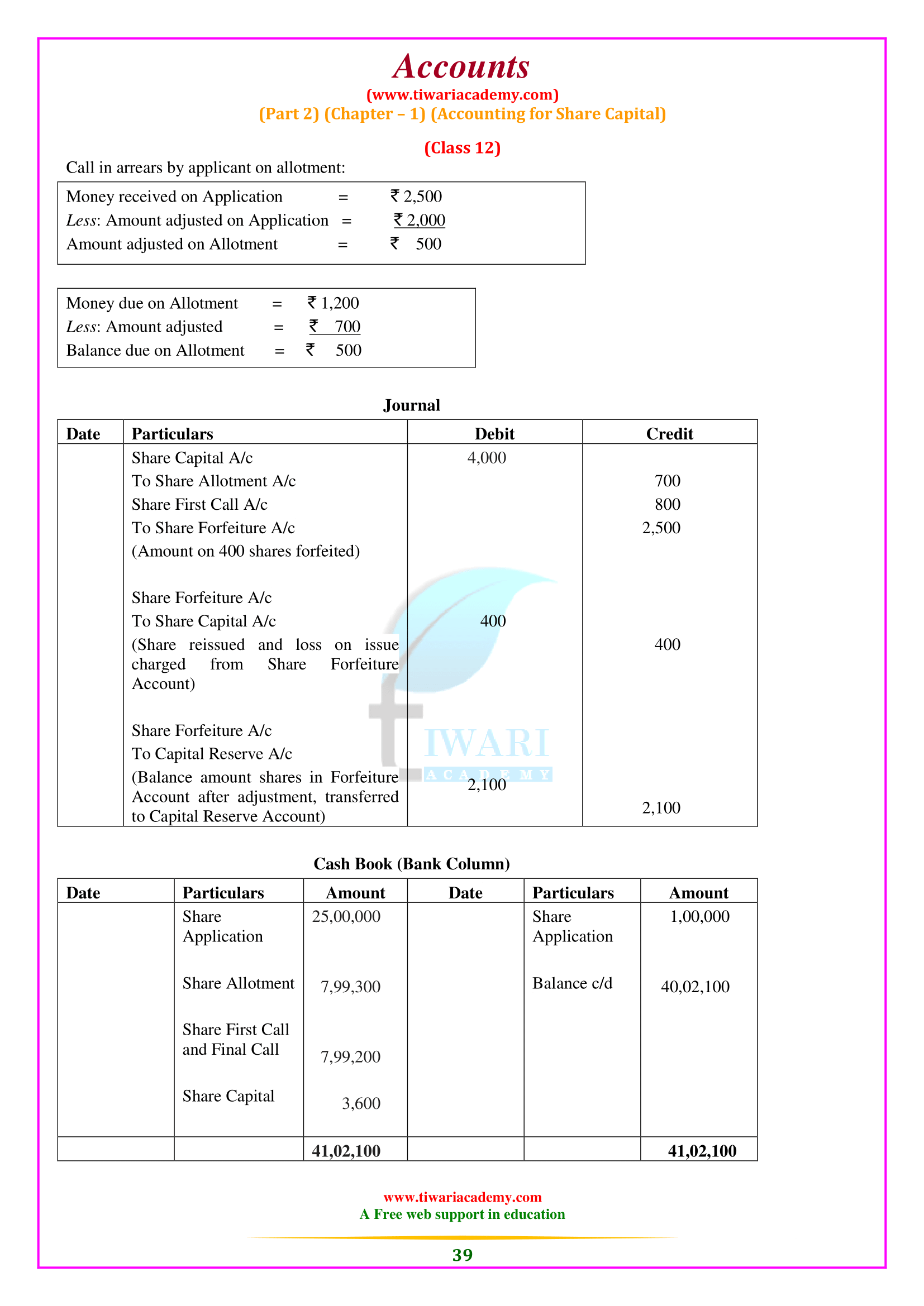 CBSE 12 Accounts Solutions Part 2 Chapter 1 for cbse board 2021