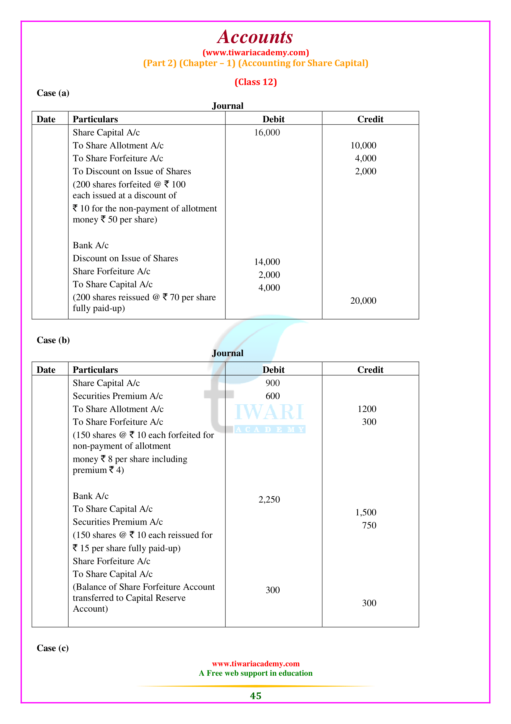 CBSE 12 Accounts Solutions Part 2 Chapter 1 question 14, 15, 16