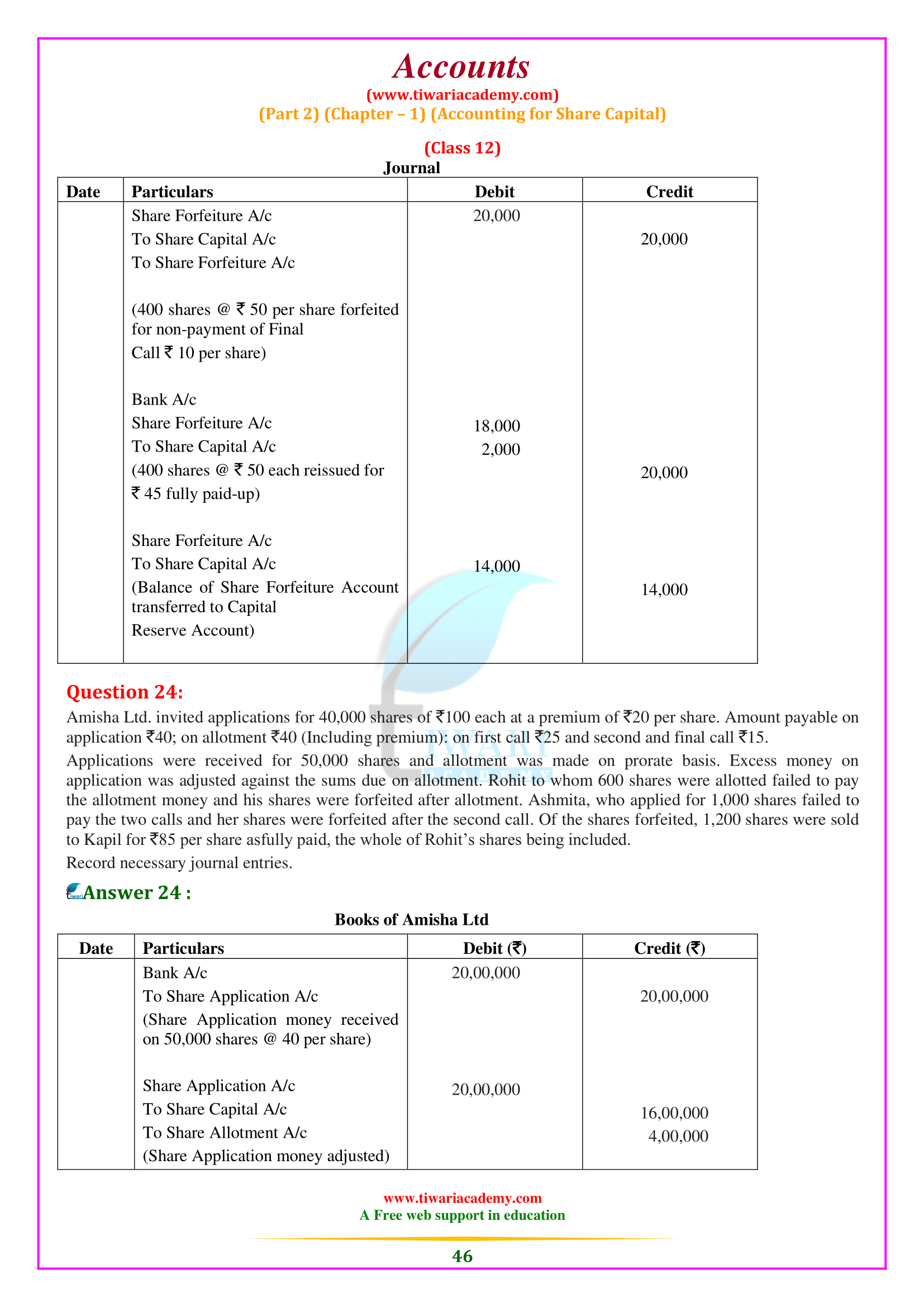 CBSE 12 Accounts Solutions Part 2 Chapter 1 free pdf