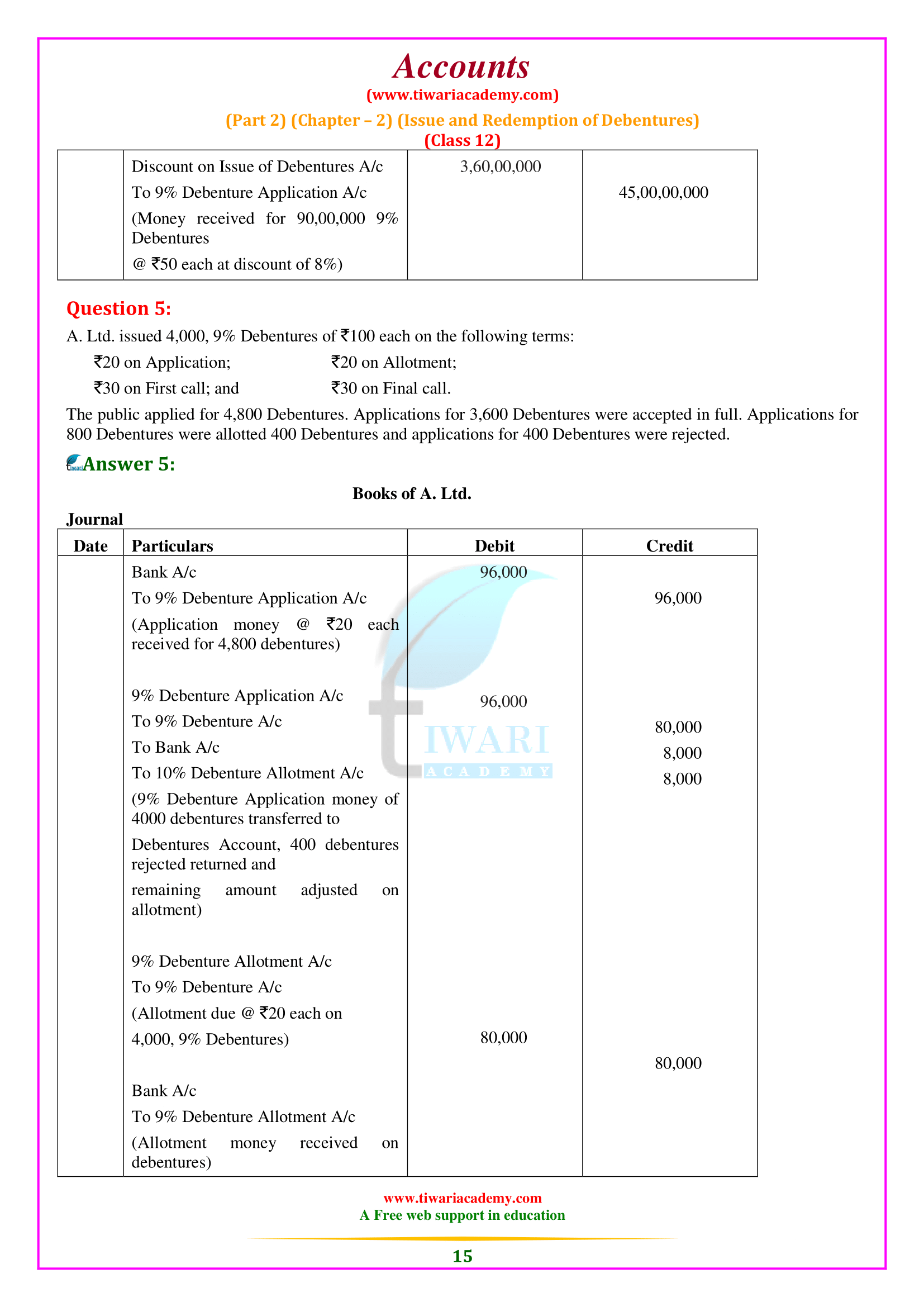 NCERT Solutions for Class 12 Accountancy Part 2 Chapter 2 for 2023-24.