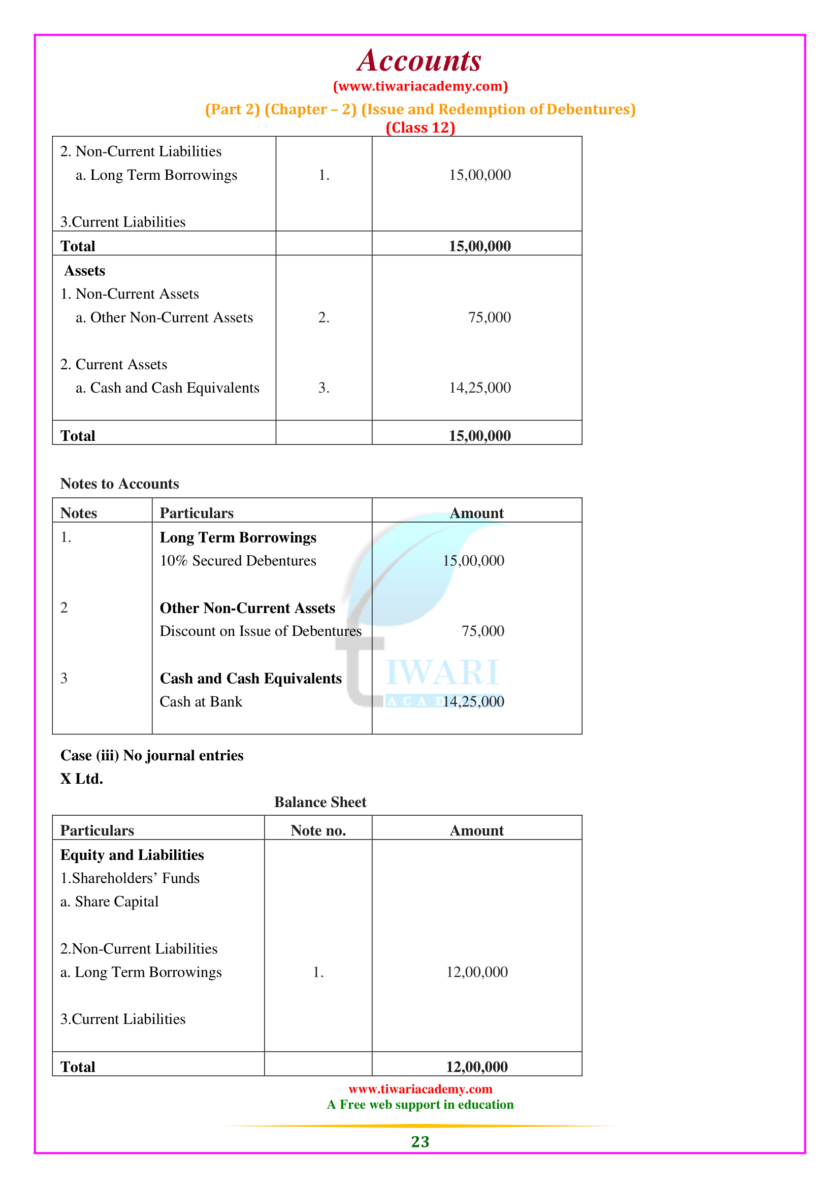 Class 12 Accounts Chapter 2