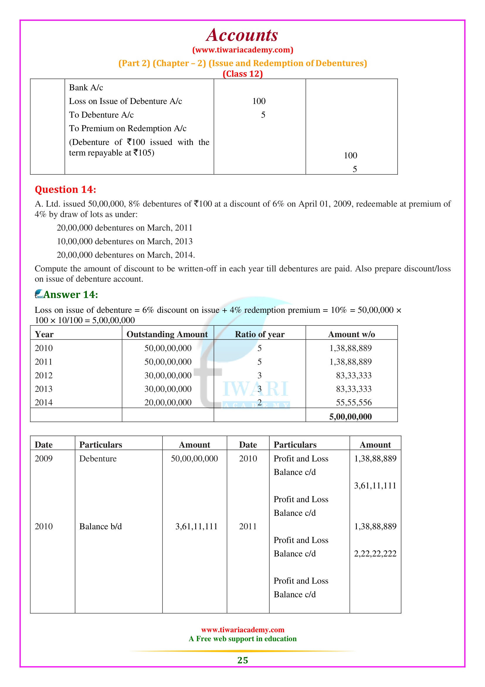 Class 12 Accounts Chapter 2 answers of part two