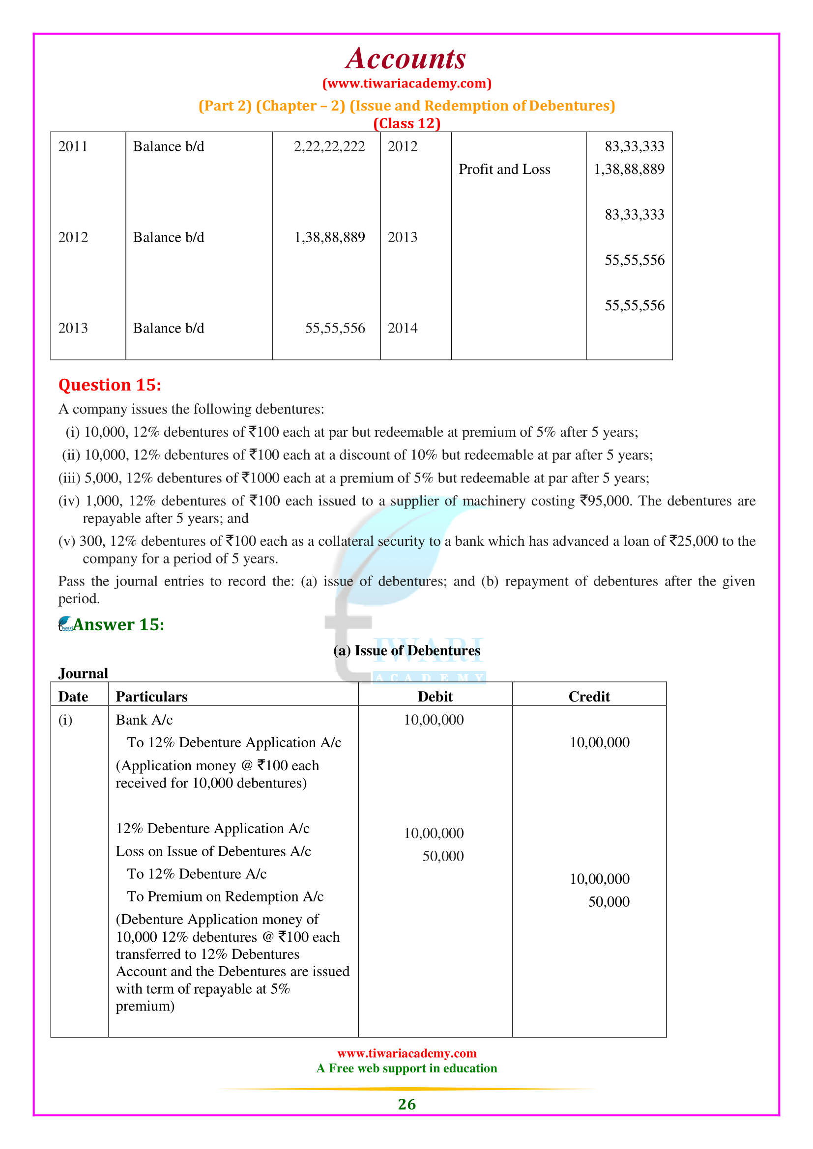 Class 12 Accounts Chapter 2 tiwari academy