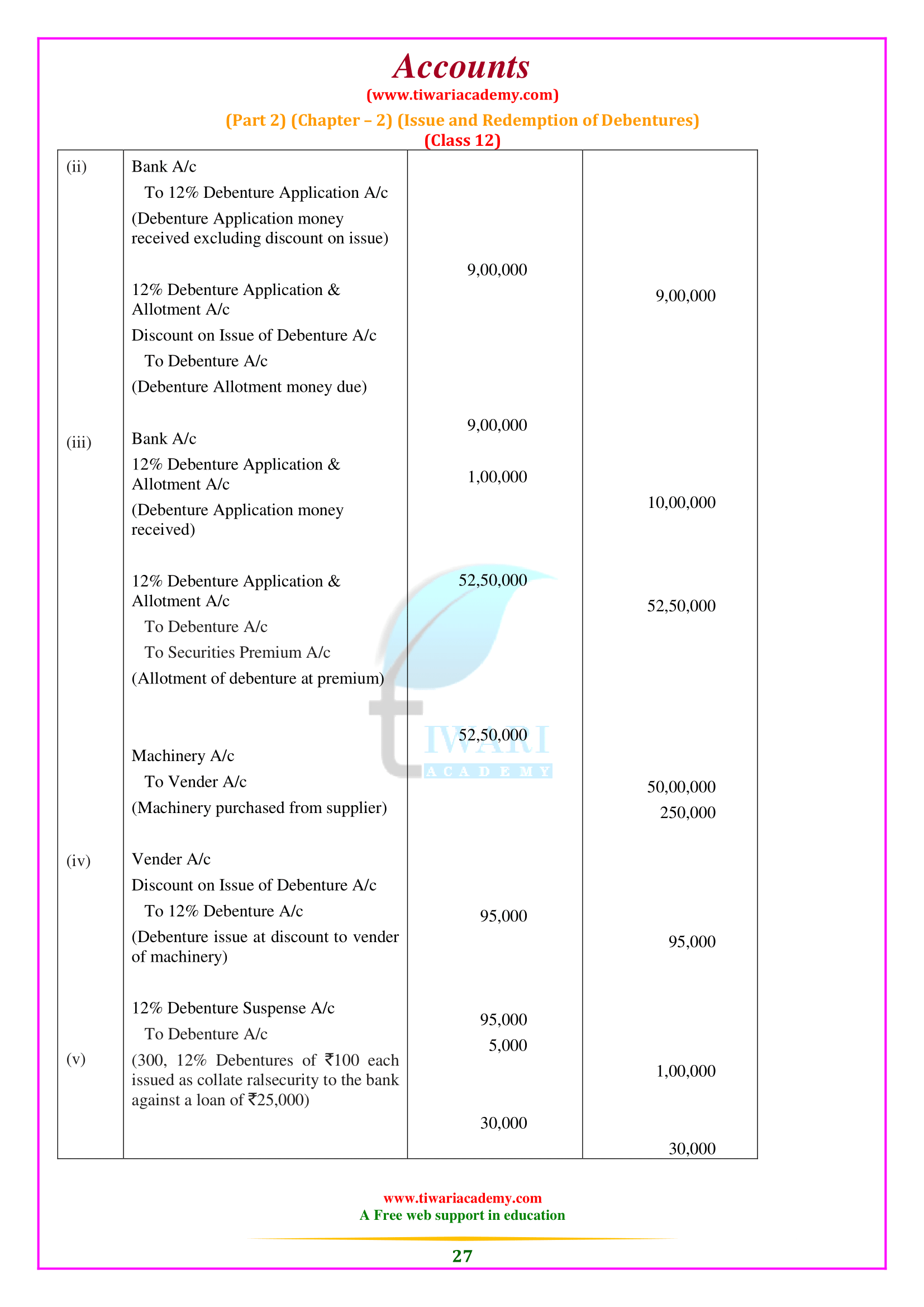 Tiwari academy part 2 of 12th Accounts