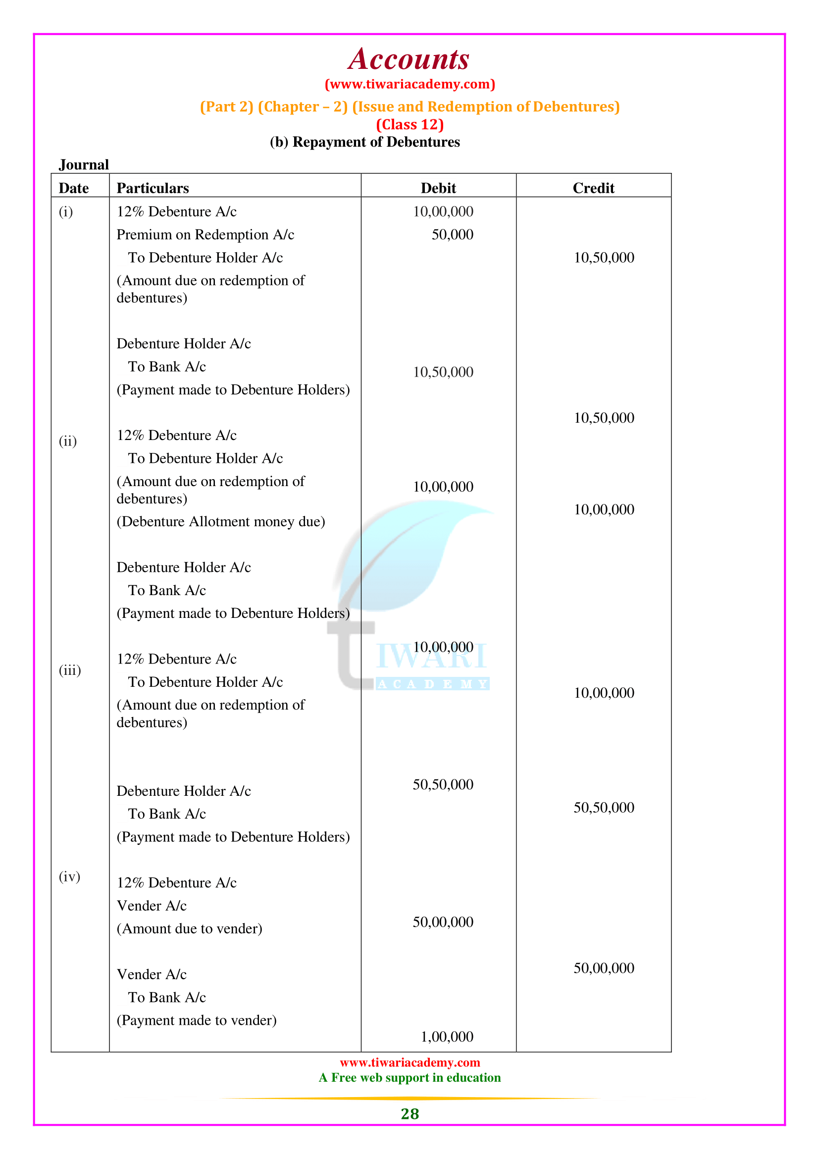 Class 12 Accounts Chapter 2 pat 2 book answers