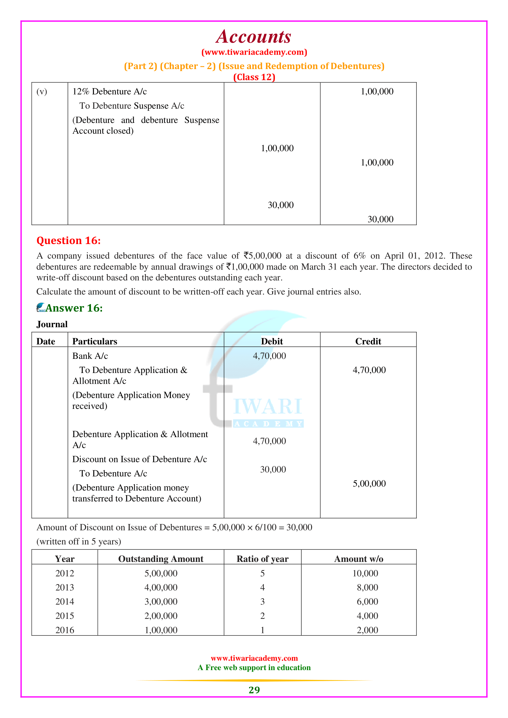 12th Accounts solutions chapter 2 of part 2