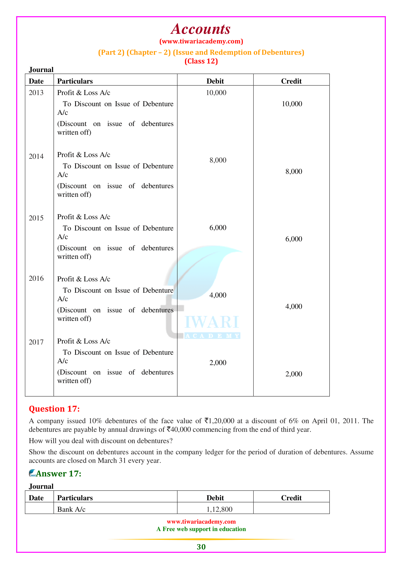 12th Accounts solutions chapter 2 of part 2 in English