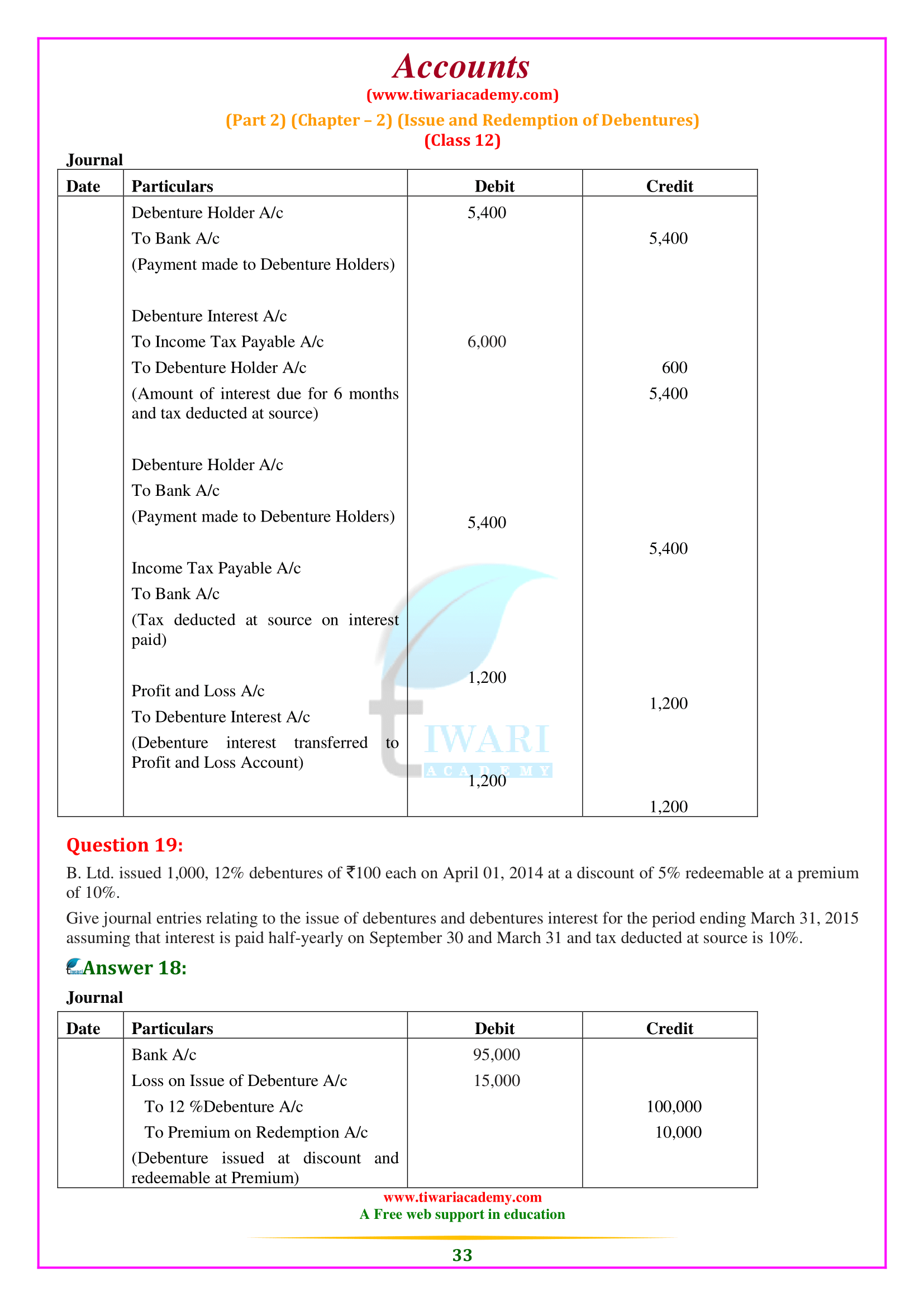 12th Accounts solutions chapter 2 of part 2 all answers