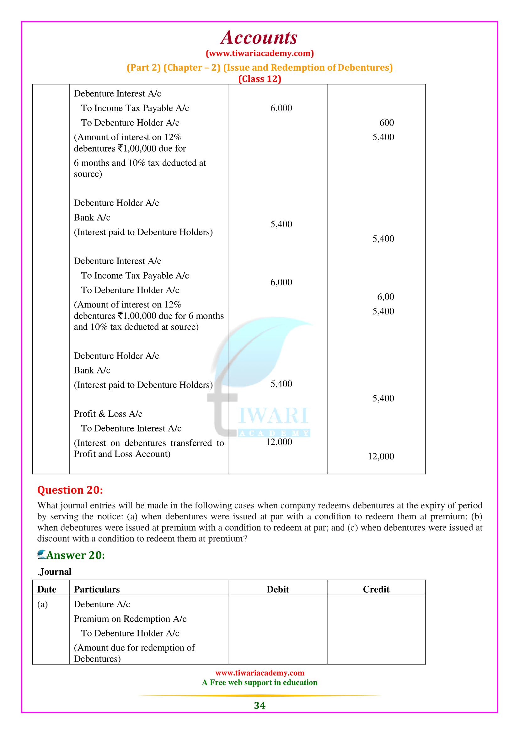 12th Accounts solutions chapter 2 of part 2 sols