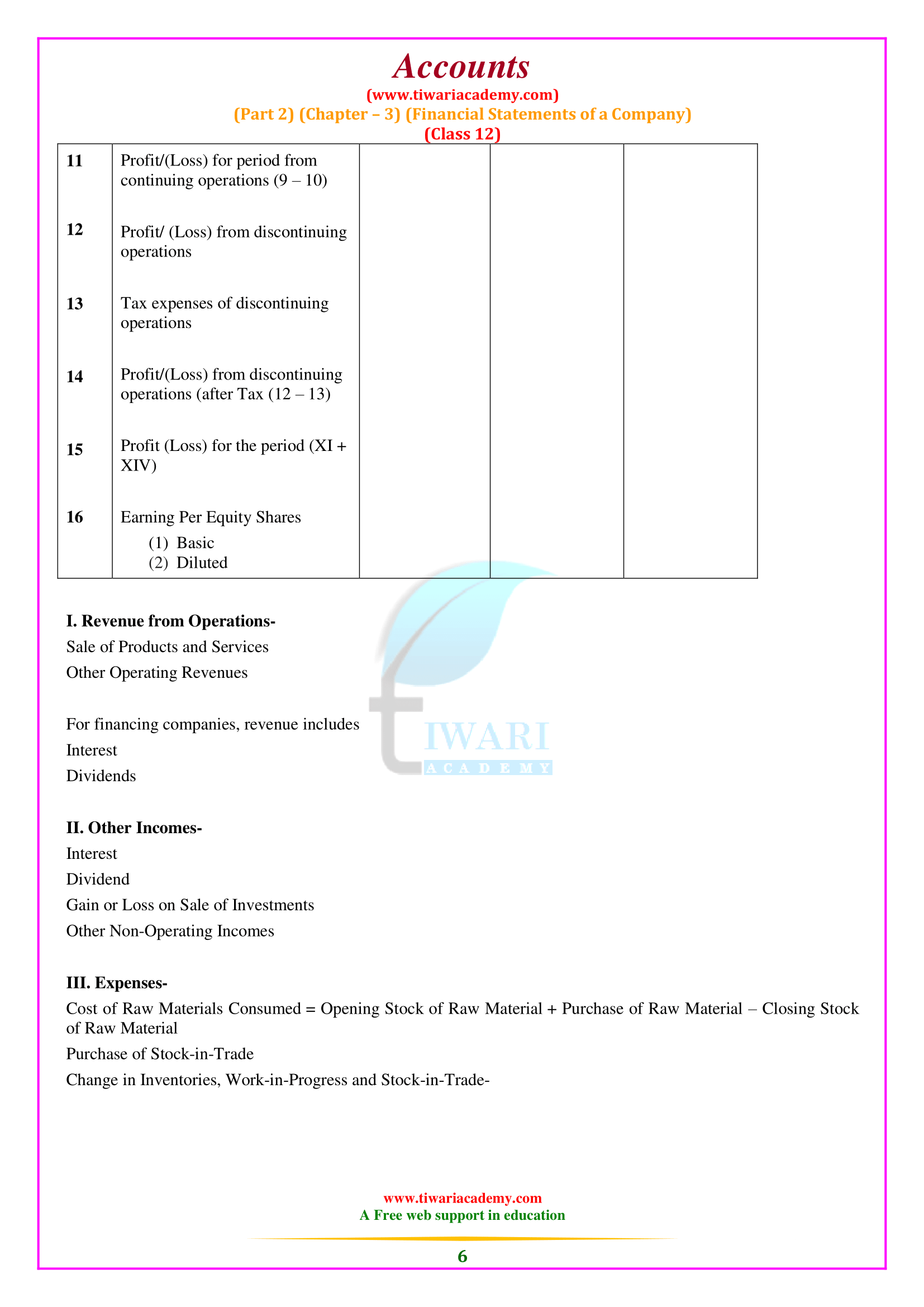 Class 12 Accounts Part 2 Chapter 3 solutions