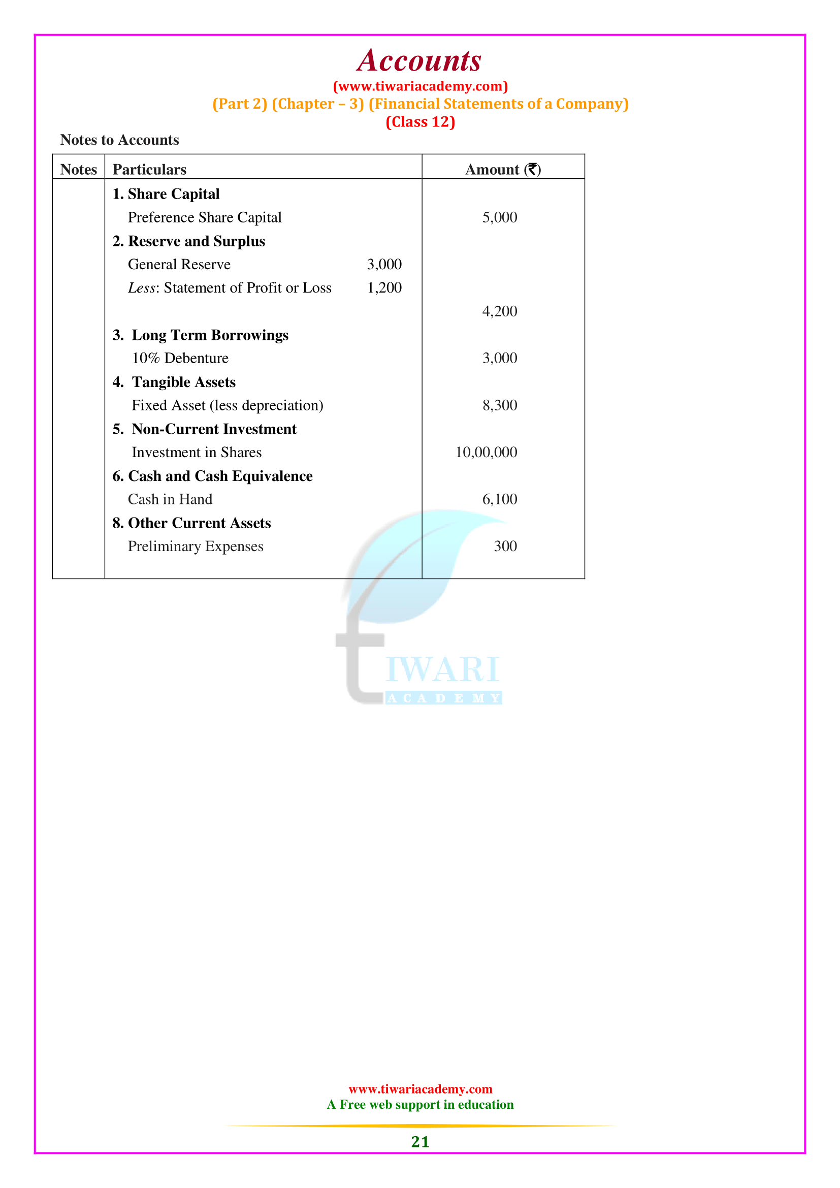 12th Accounts Chapter 3 part 2 ans