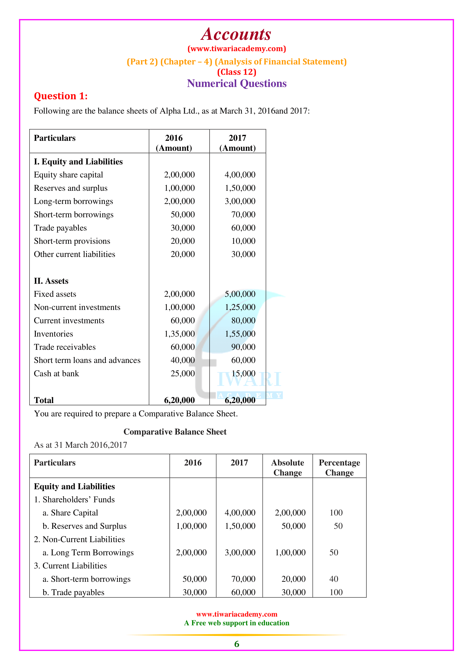 12th Accounts Chapter 4 CBSE Solutions part 2