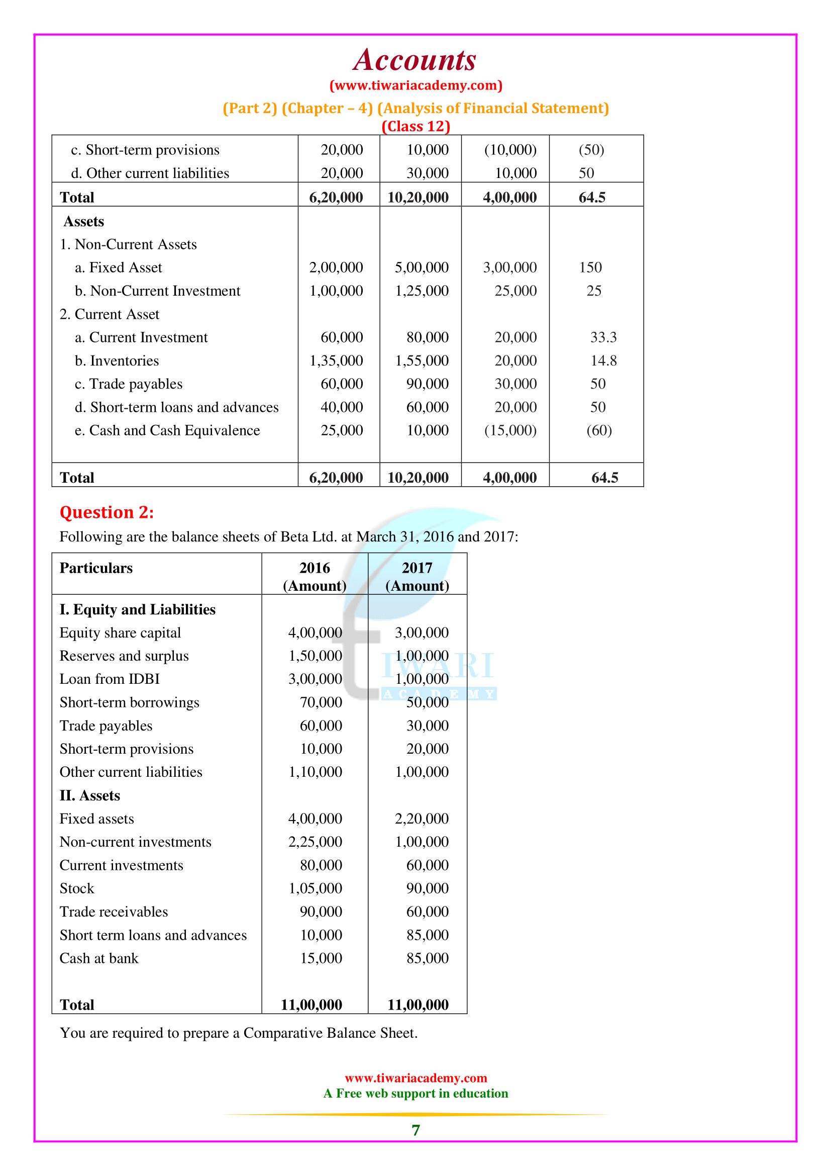 12th Accounts Chapter 4 part two solutions