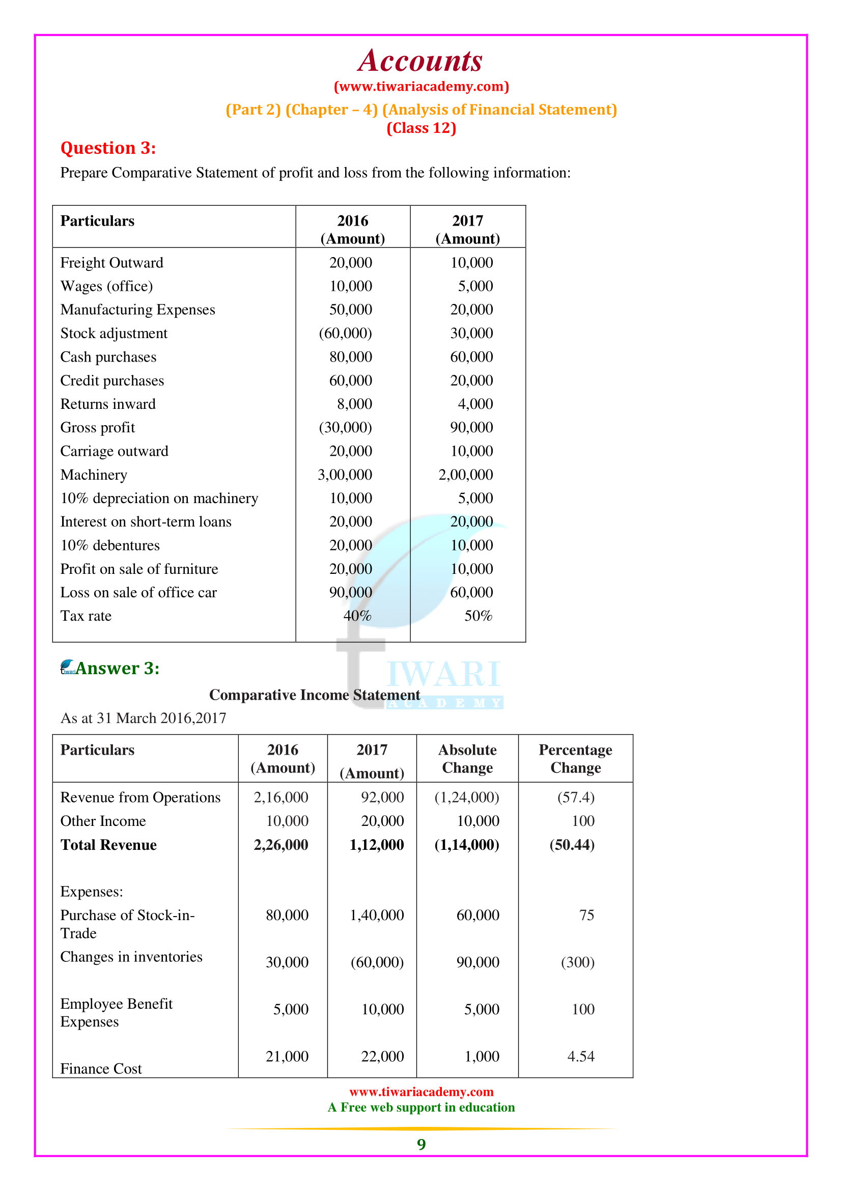 12th Accounts Chapter 4 all question answers