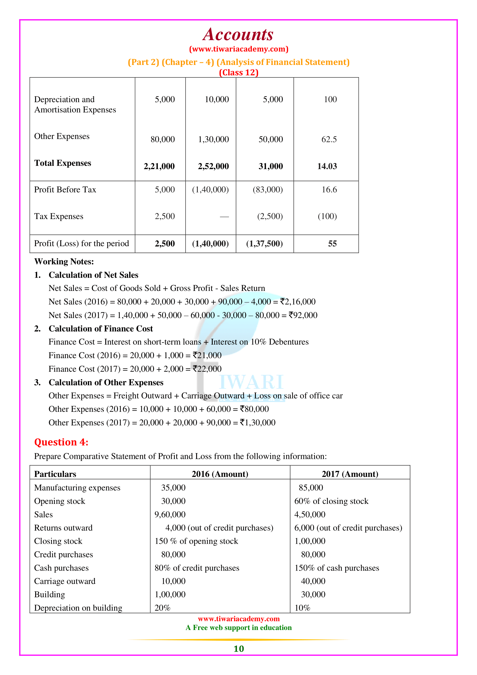 12th Accounts Chapter 4 answers of part 2