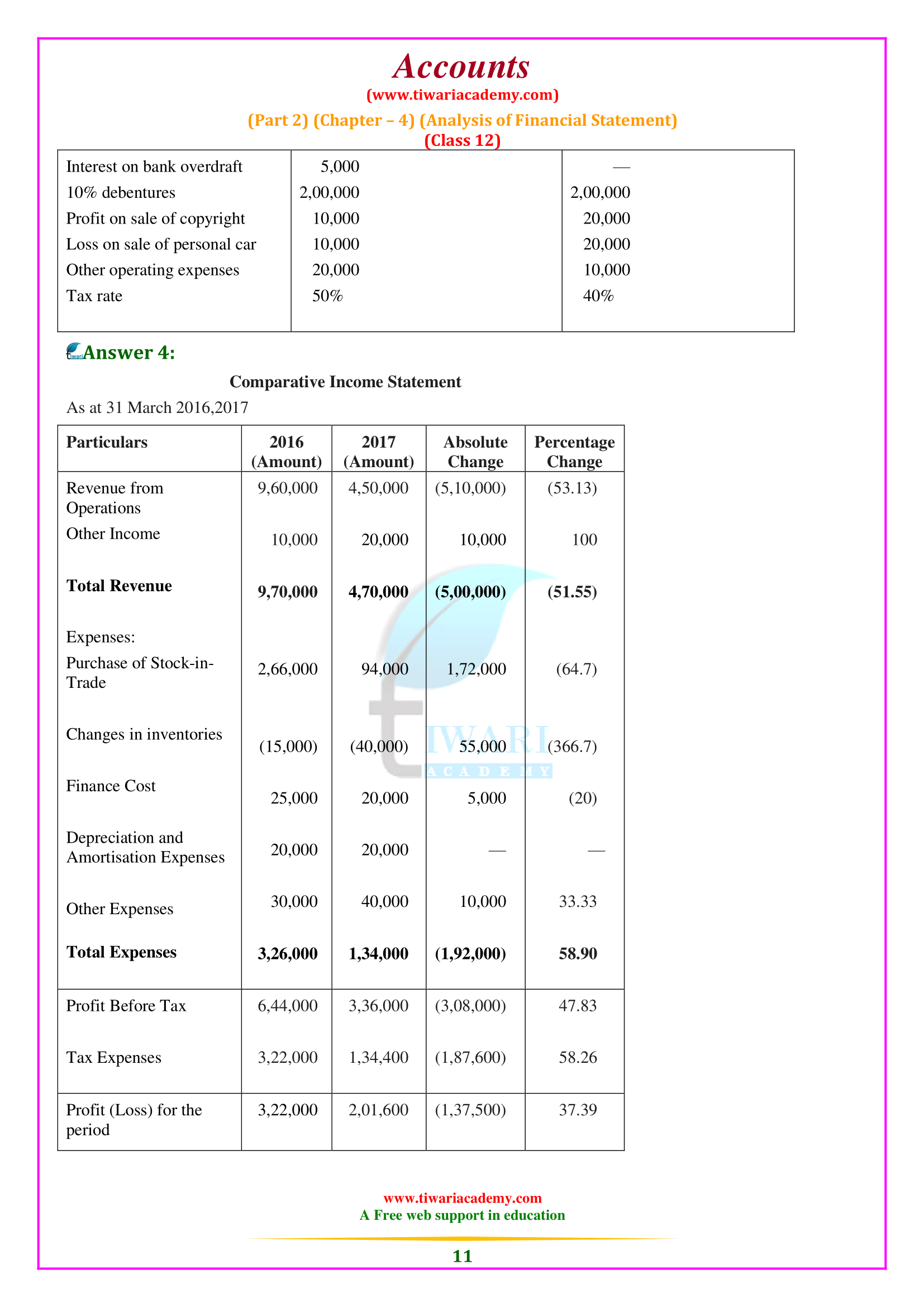 12th Accounts Chapter 4 second book answers