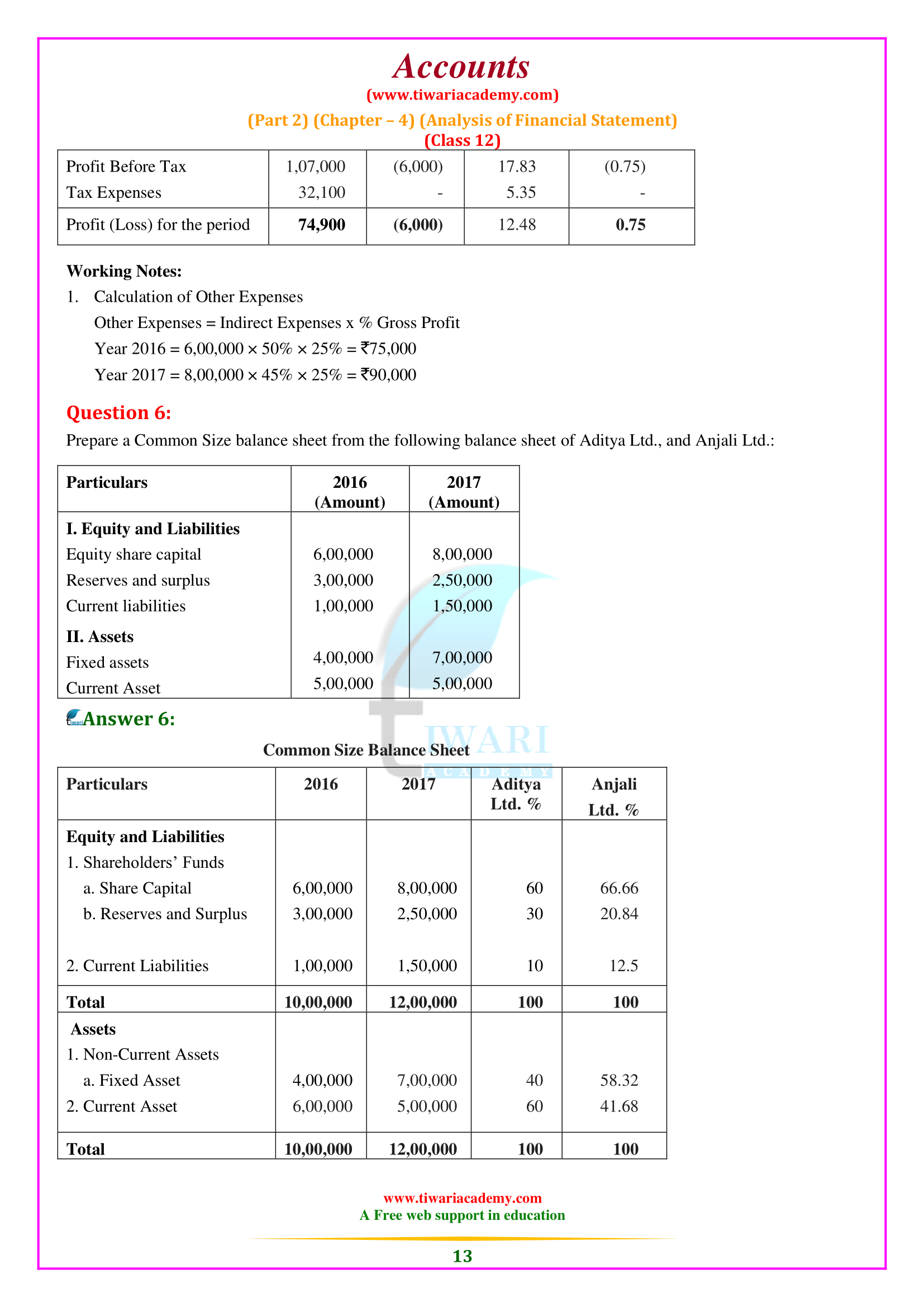 12th Accounts Chapter 4 for Plus two part 2