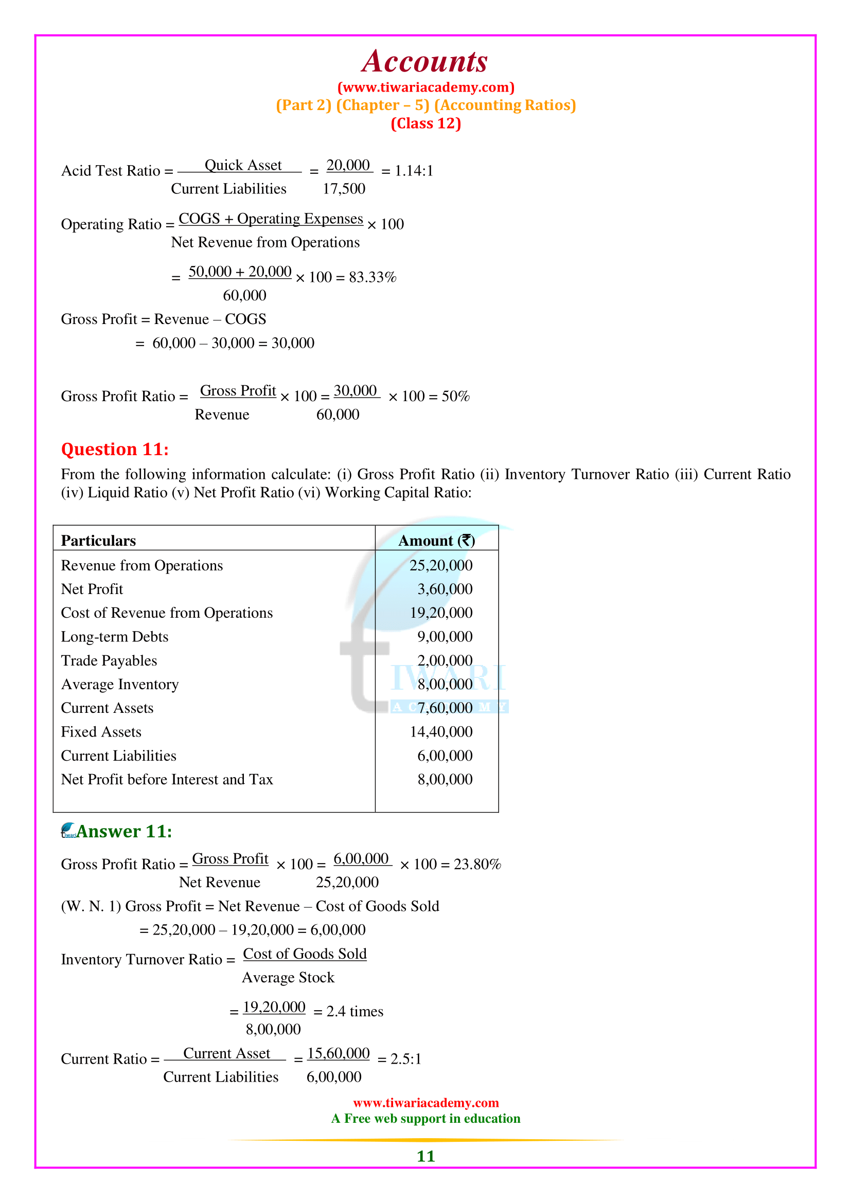 Class 12 Accounts Chapter 5 updated solutions for 2025-26