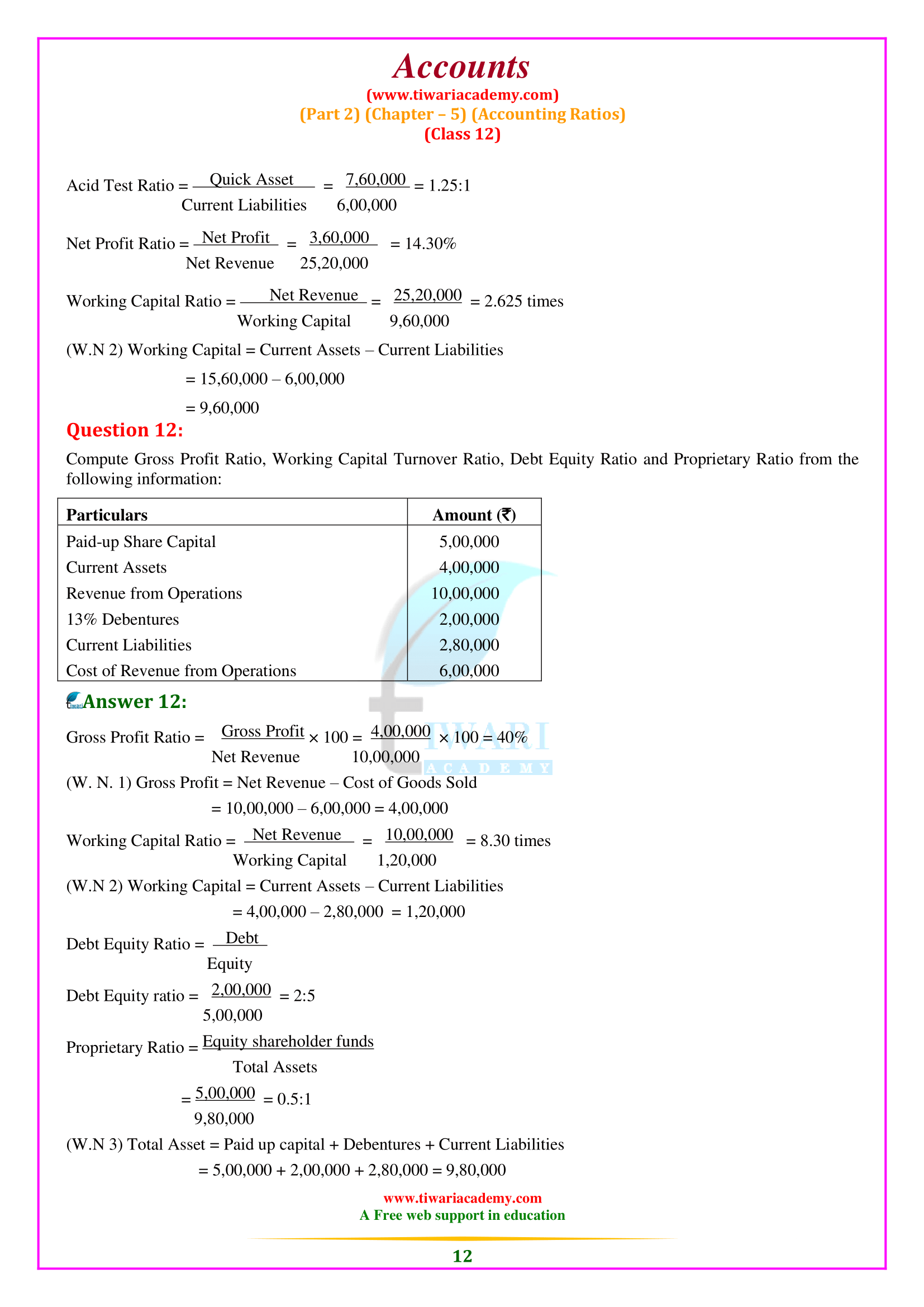 Class 12 Accounts Chapter 5 answers of exercises questions