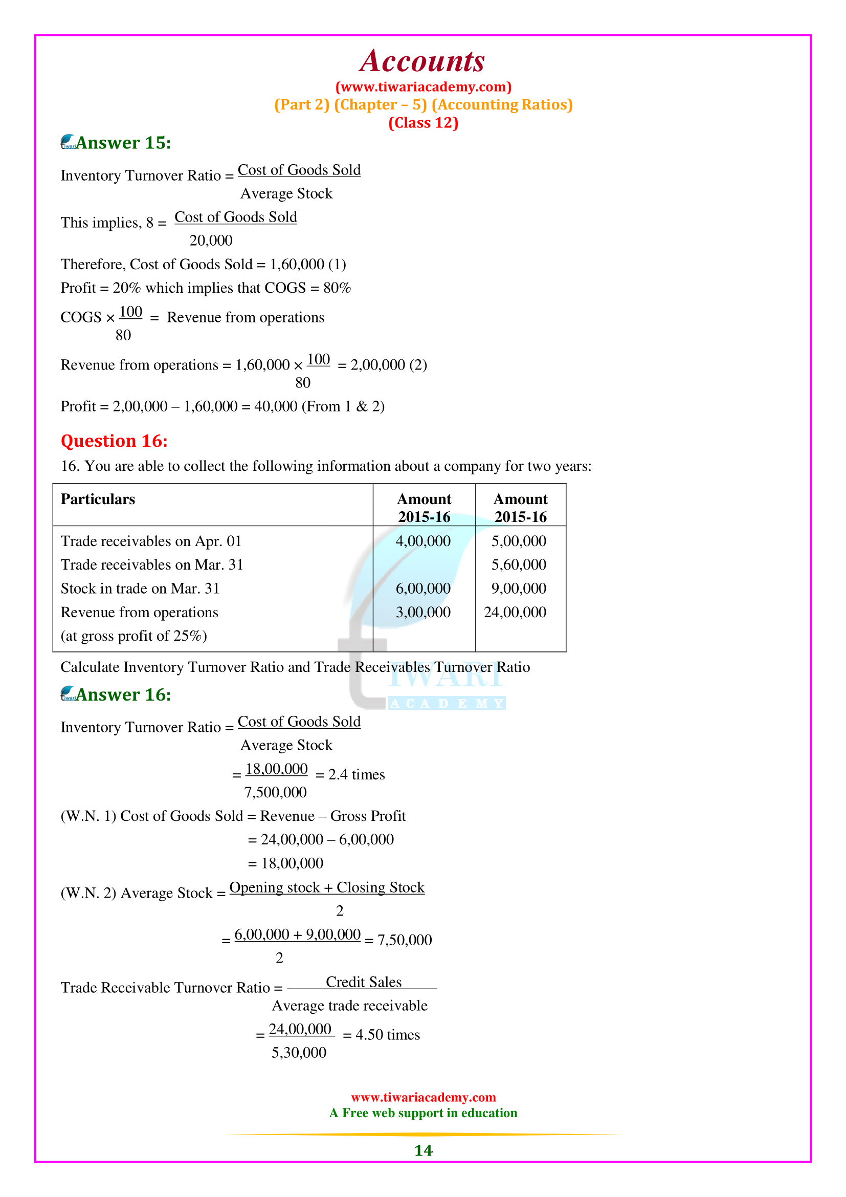 Class 12 Accounts Chapter 5 of book 2 solutions