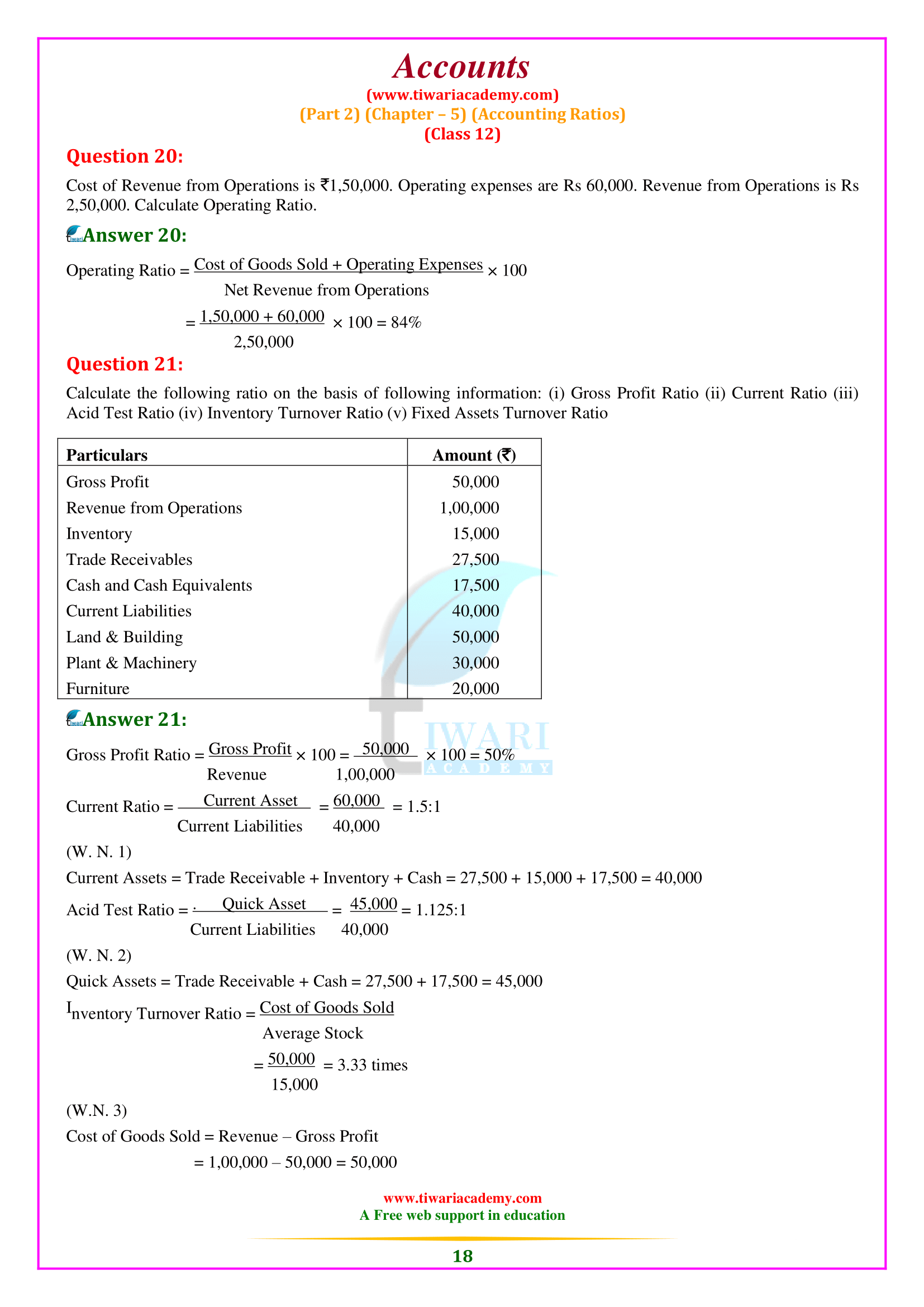 Class 12 Accounts Chapter 5 CBSE board