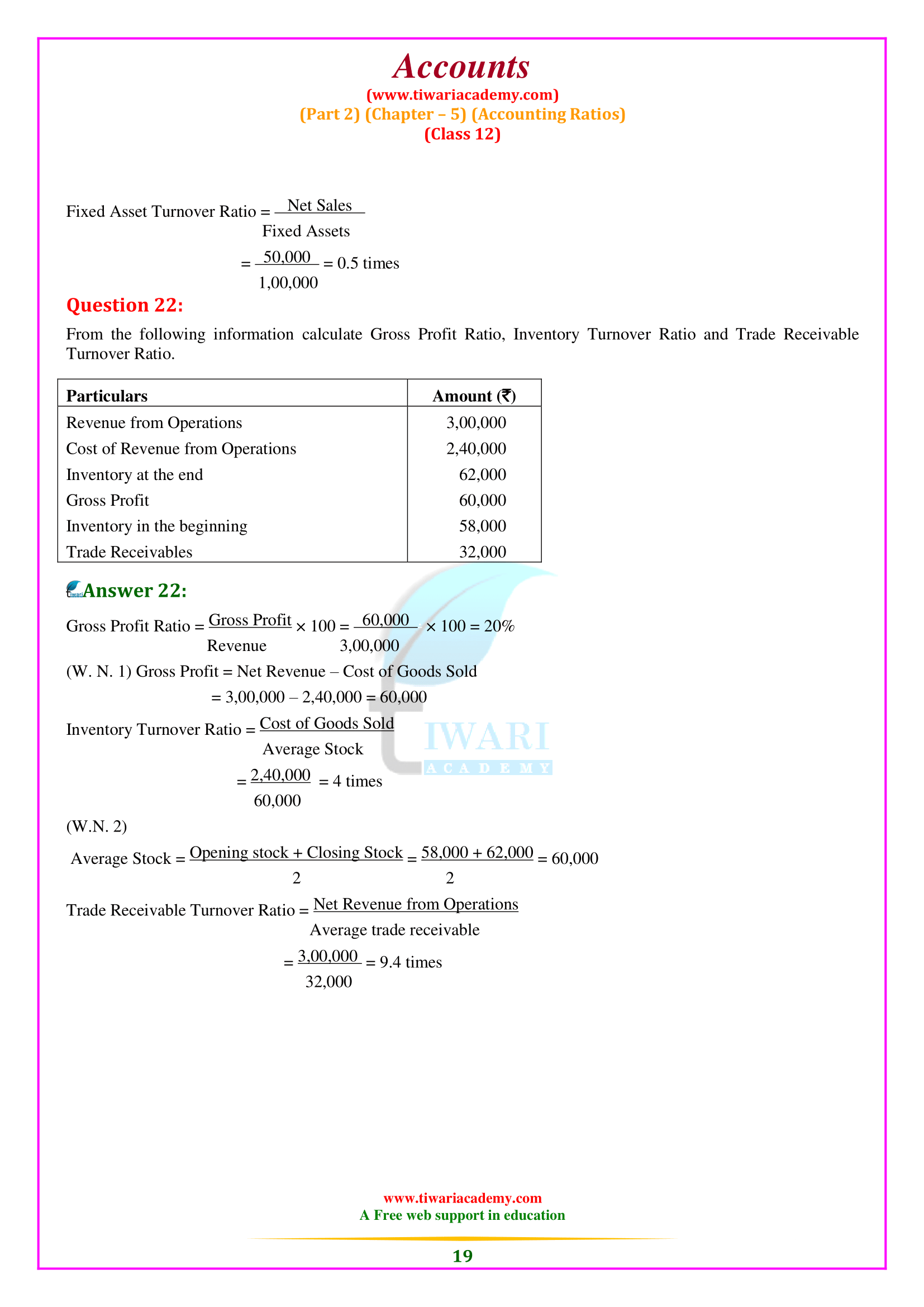 Class 12 Accounts Chapter 5 mp board