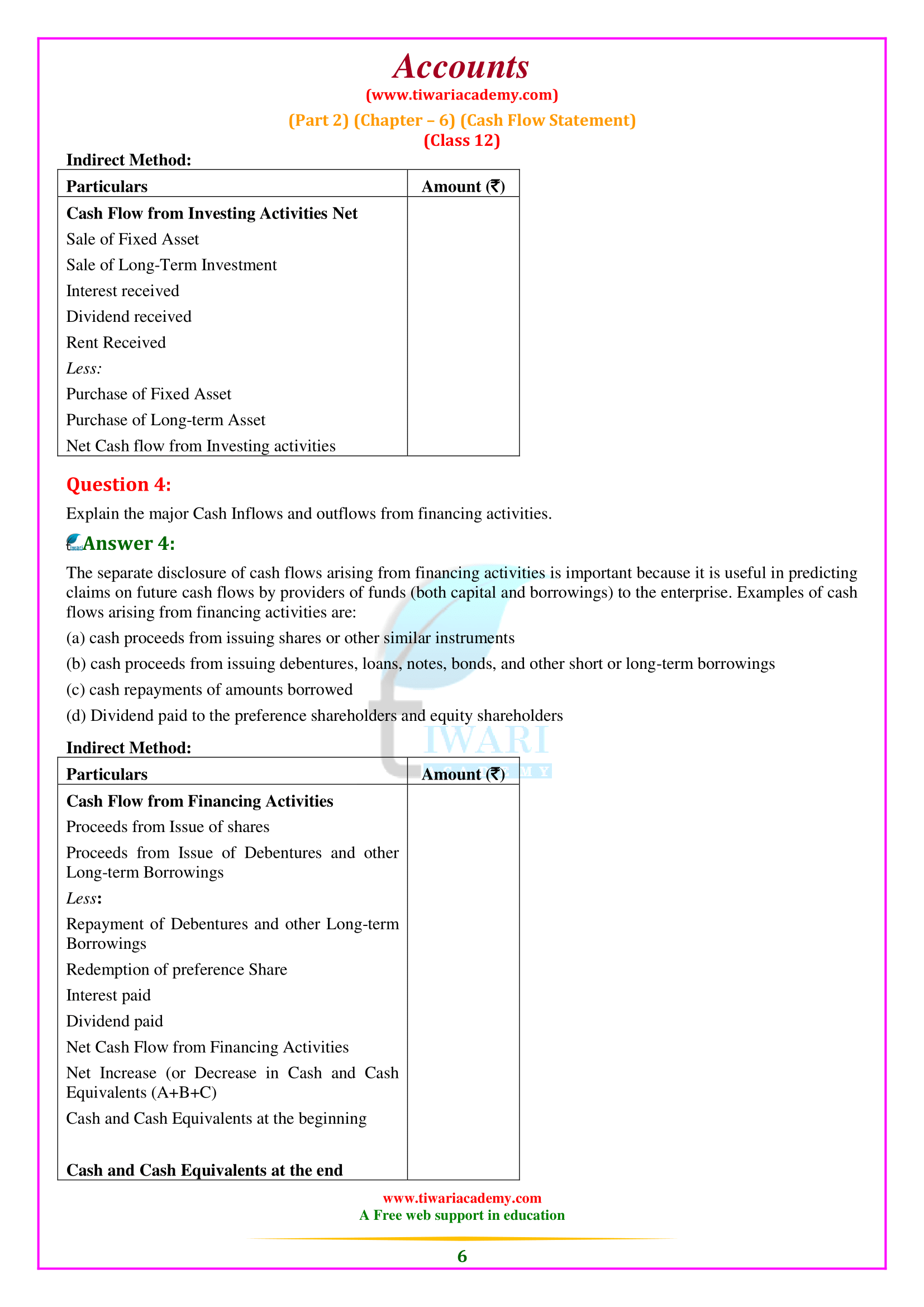 Class 12 Accounts Part 2 Chapter 6 solutions