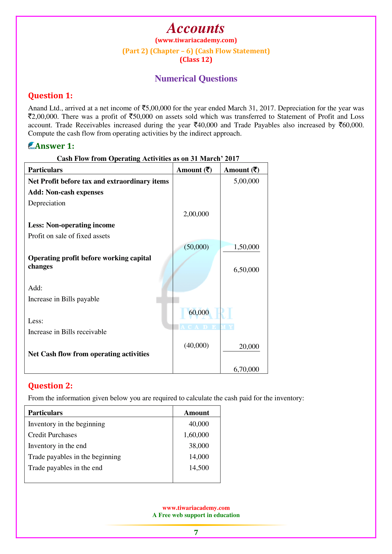 Class 12 Accounts book 2 Chapter 6