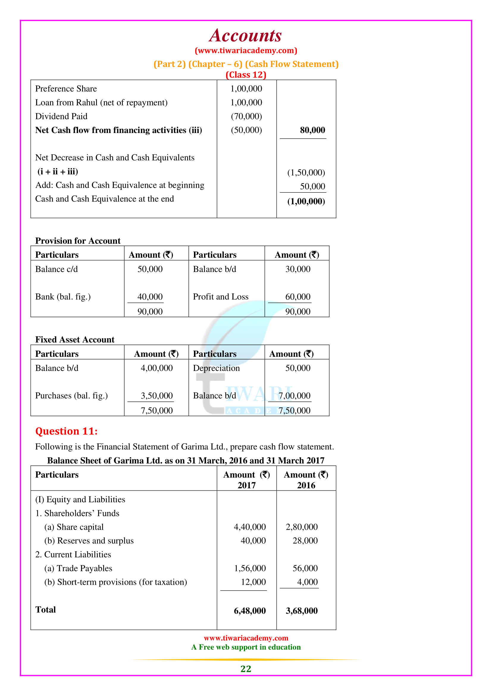 12th Accounts Chapter 6 Part 2 sols