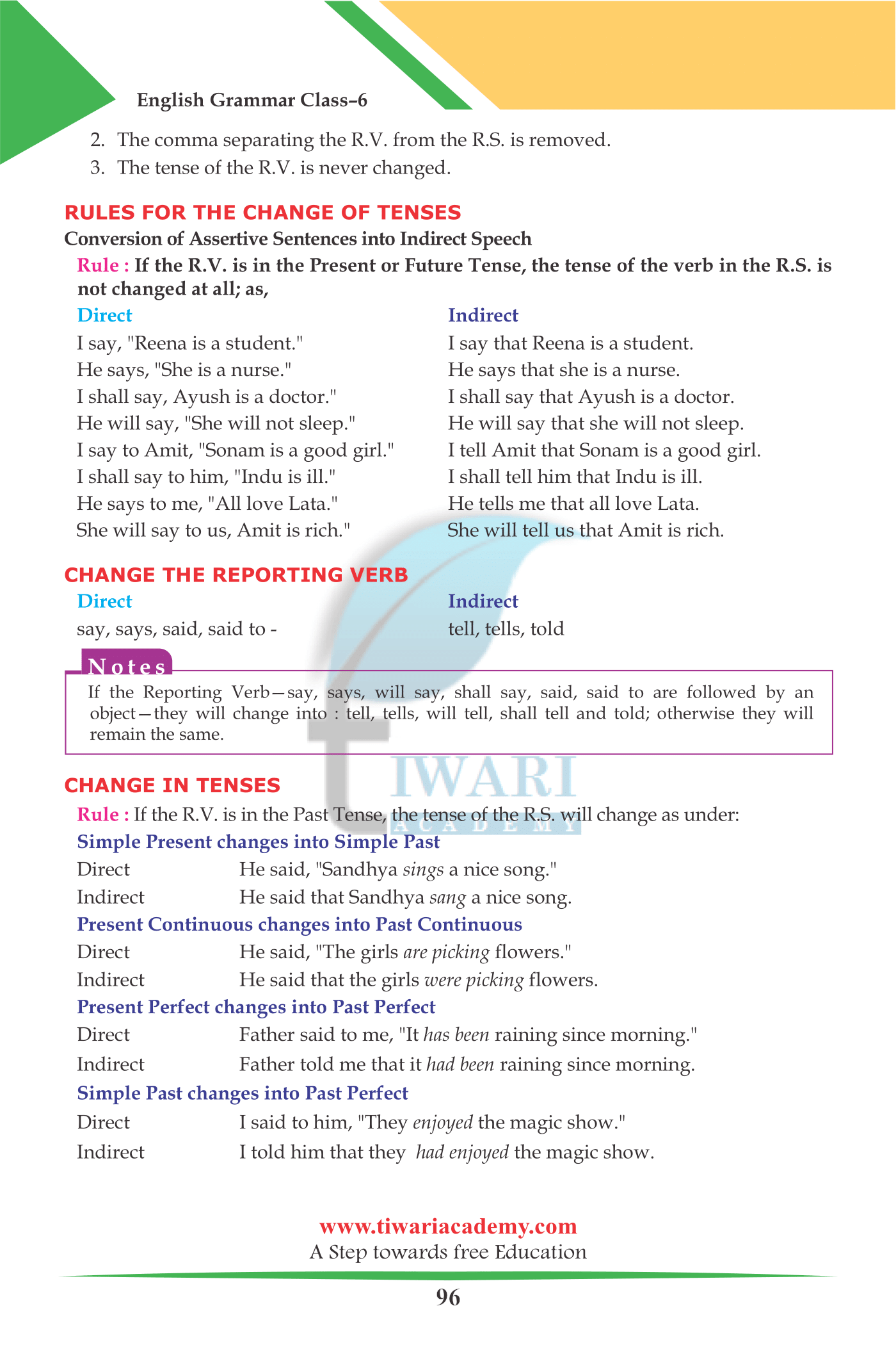 Direct and Indirect Speech