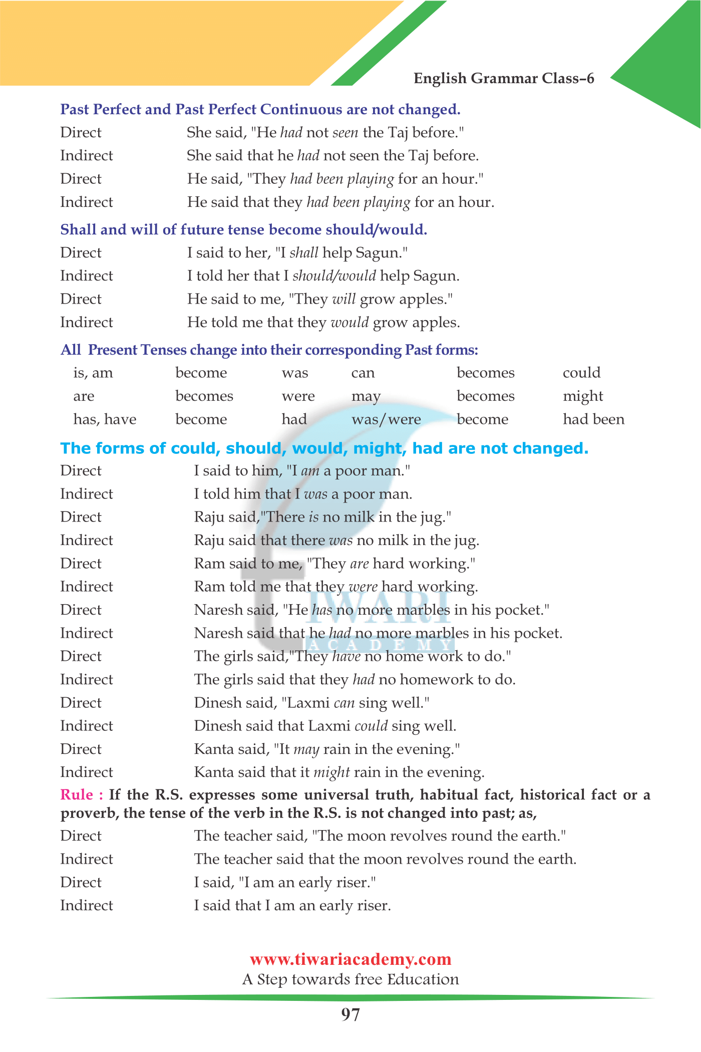 6th English Grammar Chapter 24 Direct and Indirect Speech