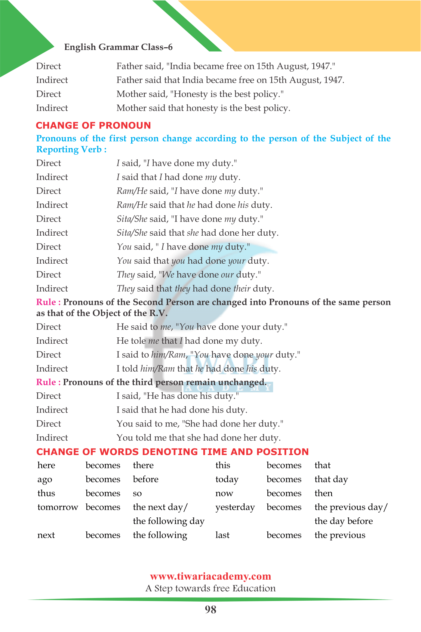 6 English Grammar Direct and Indirect Speech