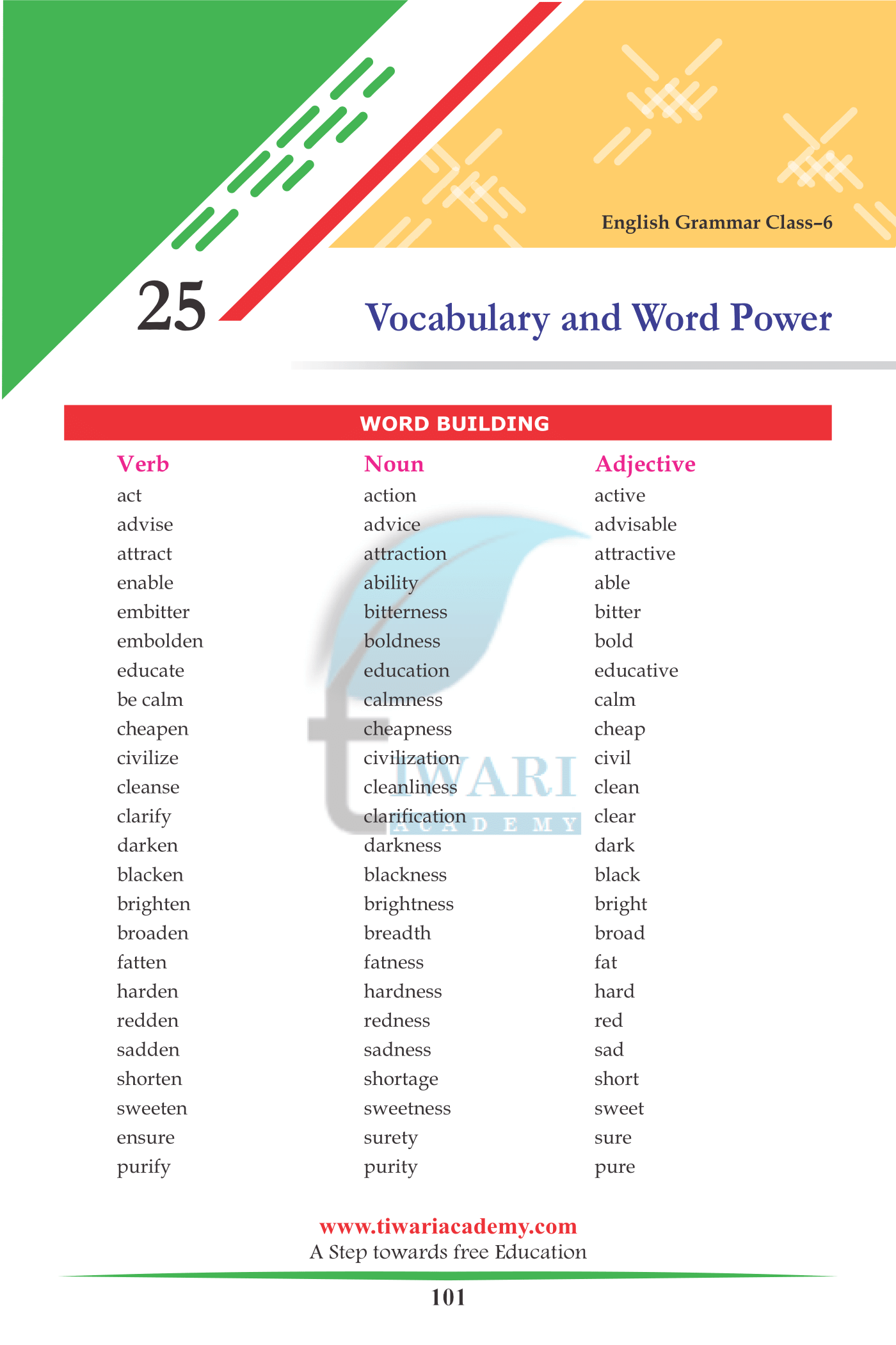 Class 6 English Grammar Chapter 25 Vocabulary and Word Power