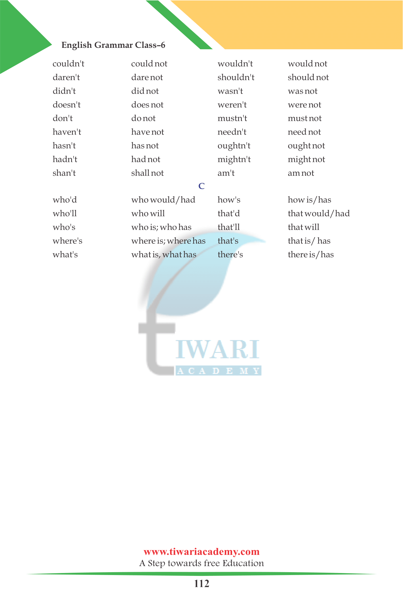 Class 6 English Grammar Chapter 25 Vocabulary and Word Power for 2022-2023