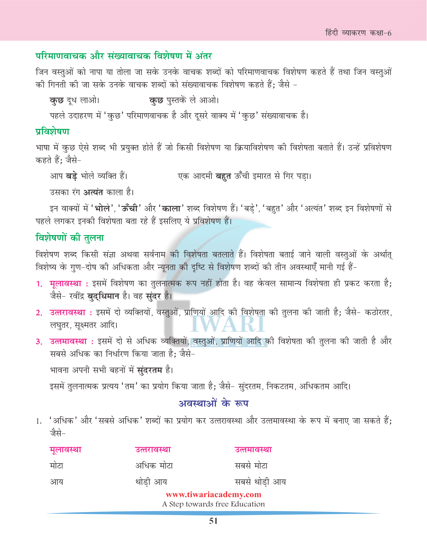 Class 6 Hindi Vyakaran Chapter 10 Visheshan